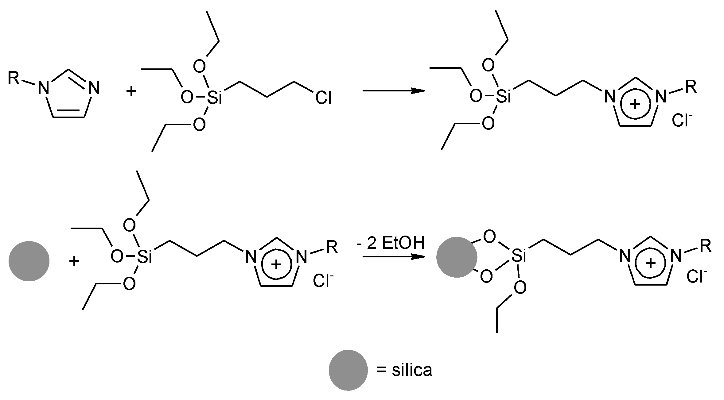 Catalysts 10 01363 sch001