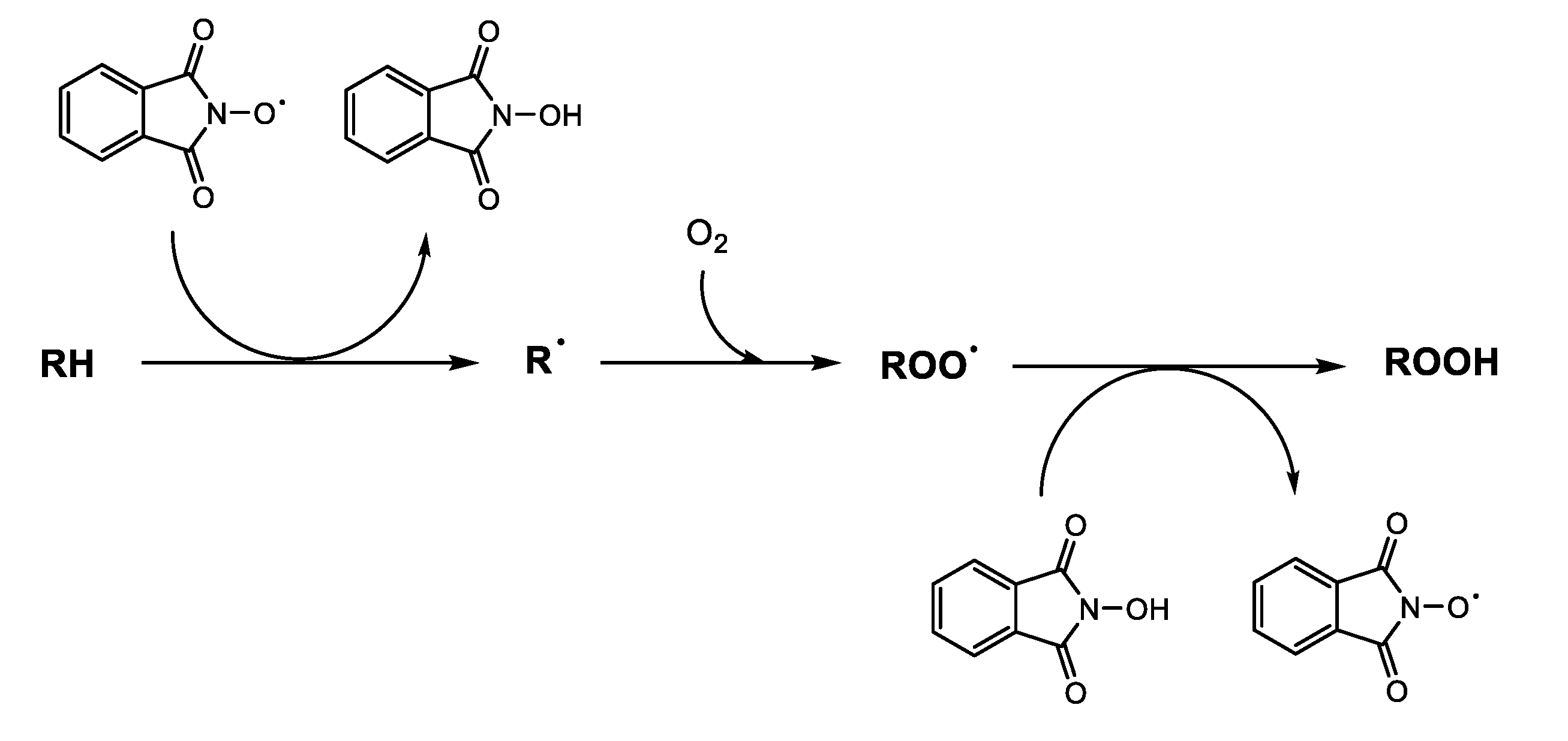 Catalysts 10 01367 sch001