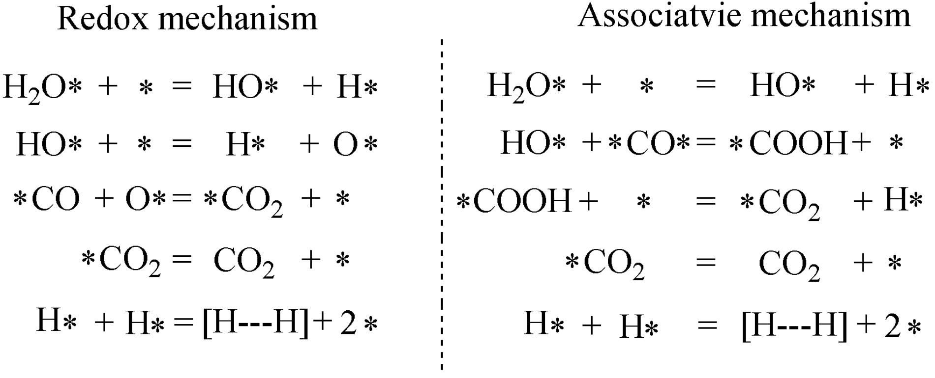 Catalysts 10 01379 g009