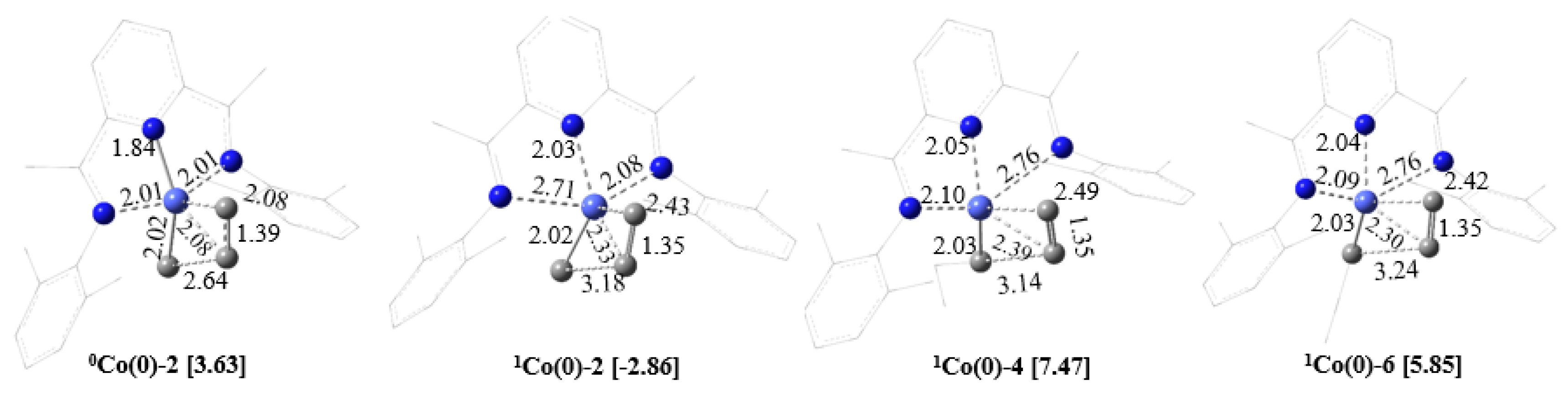Catalysts 10 01396 g002 Catalysts 10 01396 g002