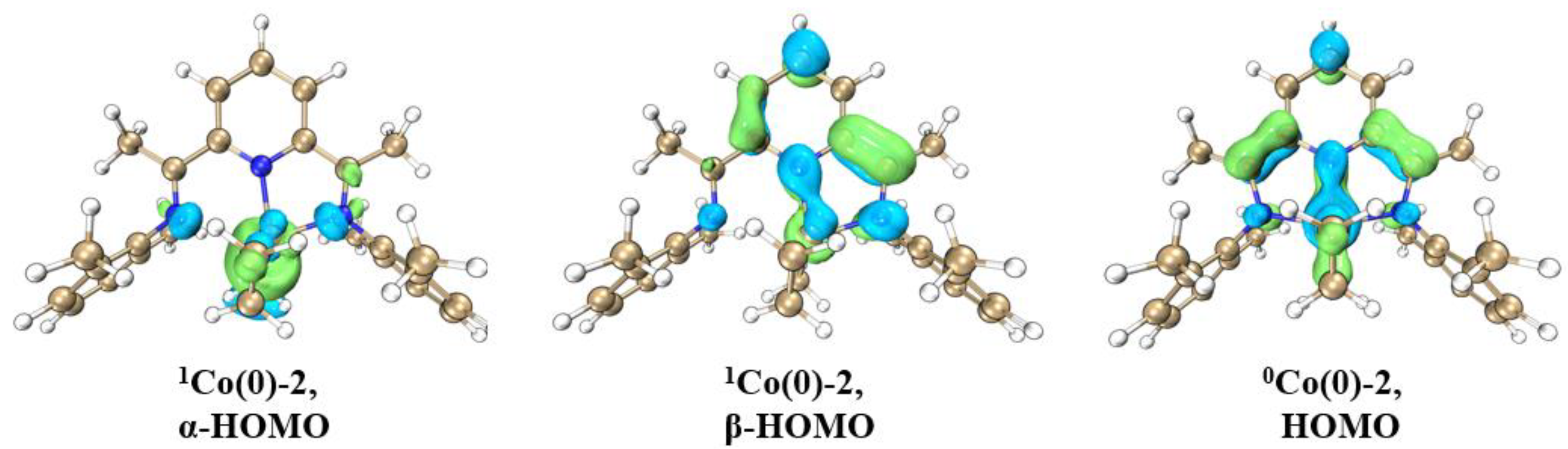 Catalysts 10 01396 g003 Catalysts 10 01396 g003