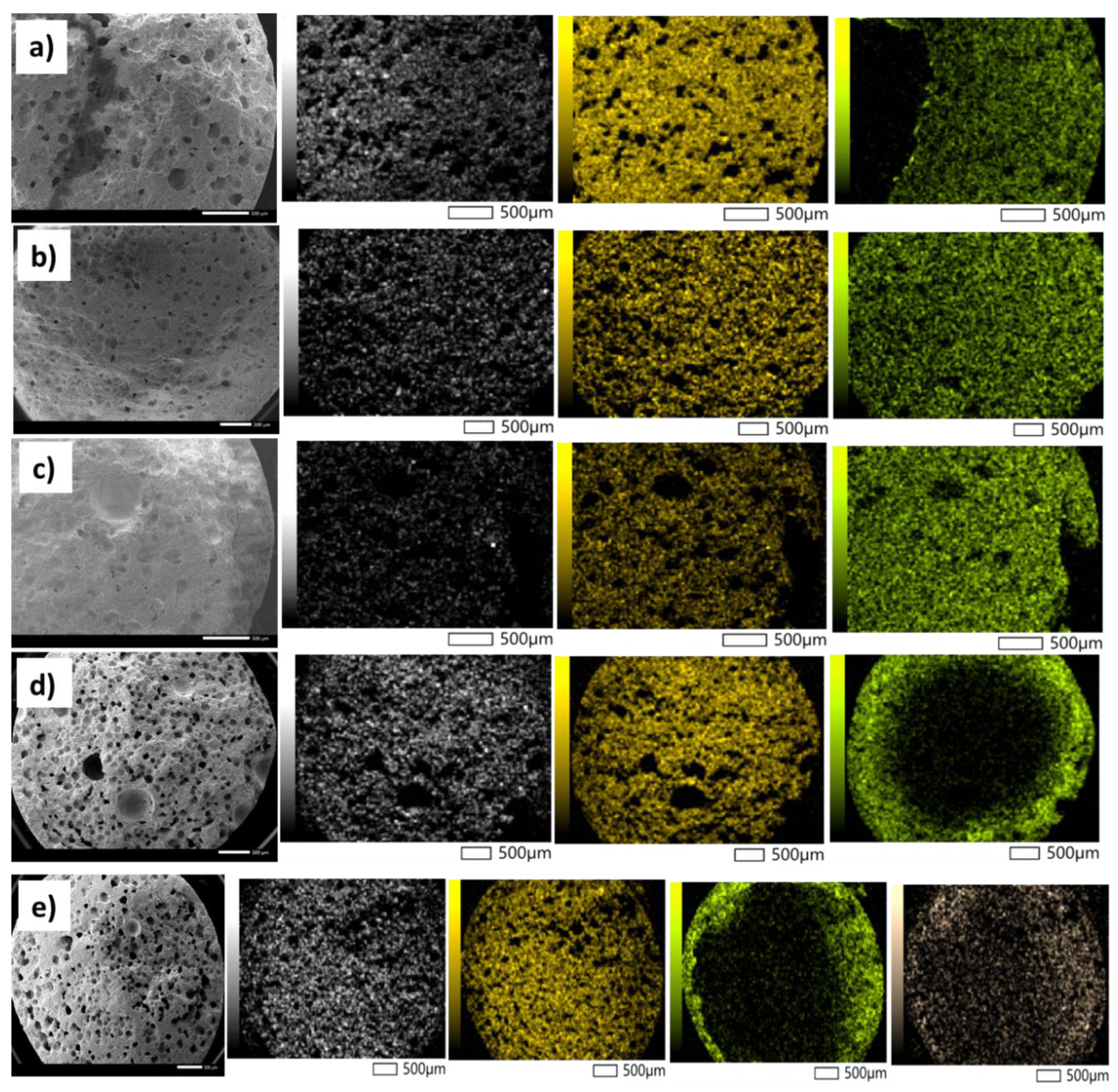 Catalysts 10 01398 g003 Catalysts 10 01398 g003
