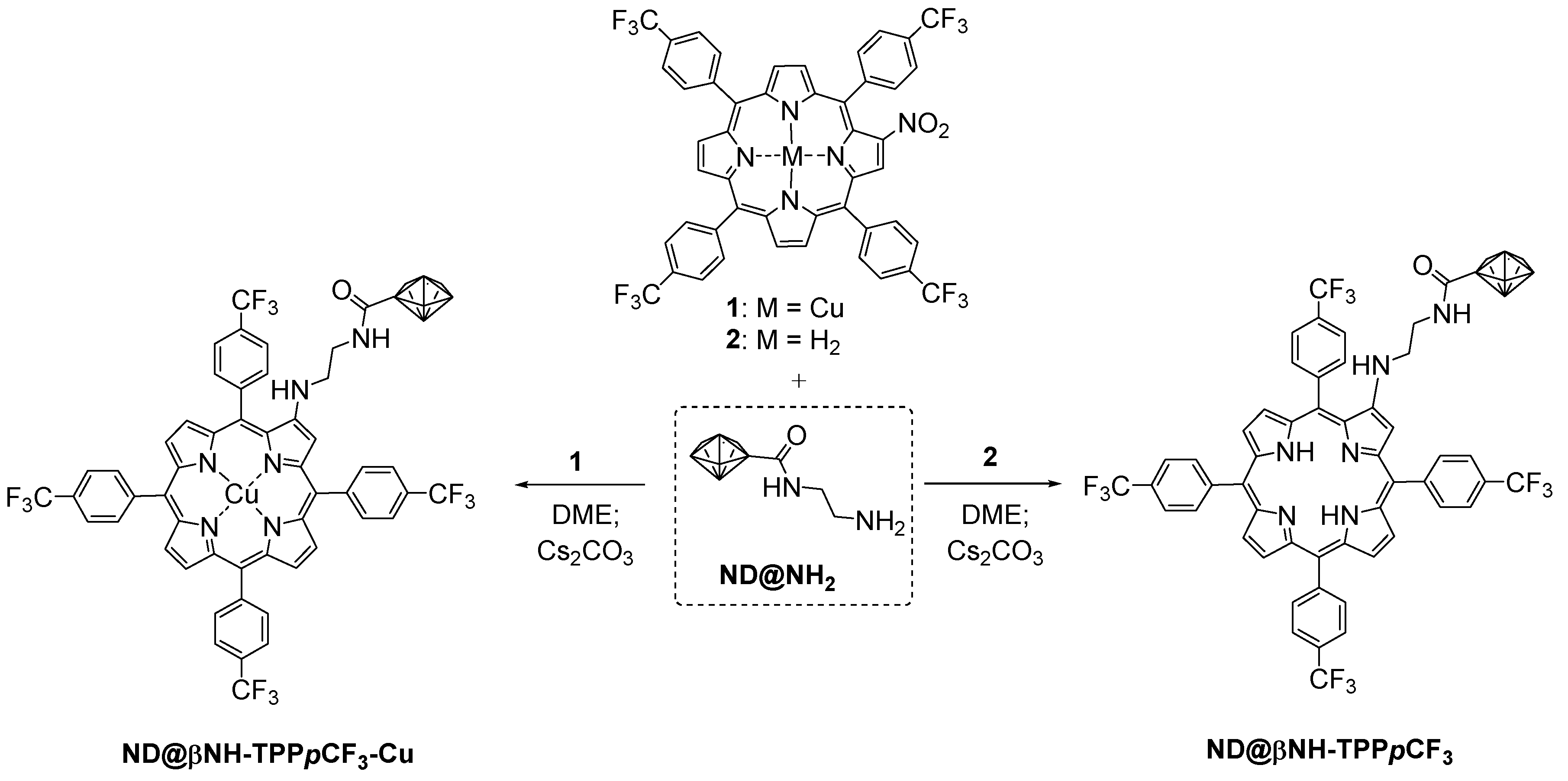 Catalysts 10 01402 sch002 Catalysts 10 01402 sch002