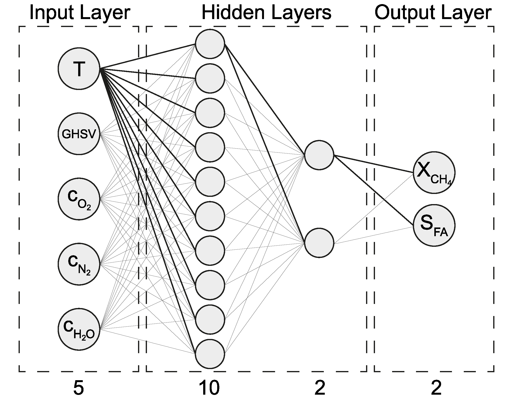 Catalysts 10 01411 sch001