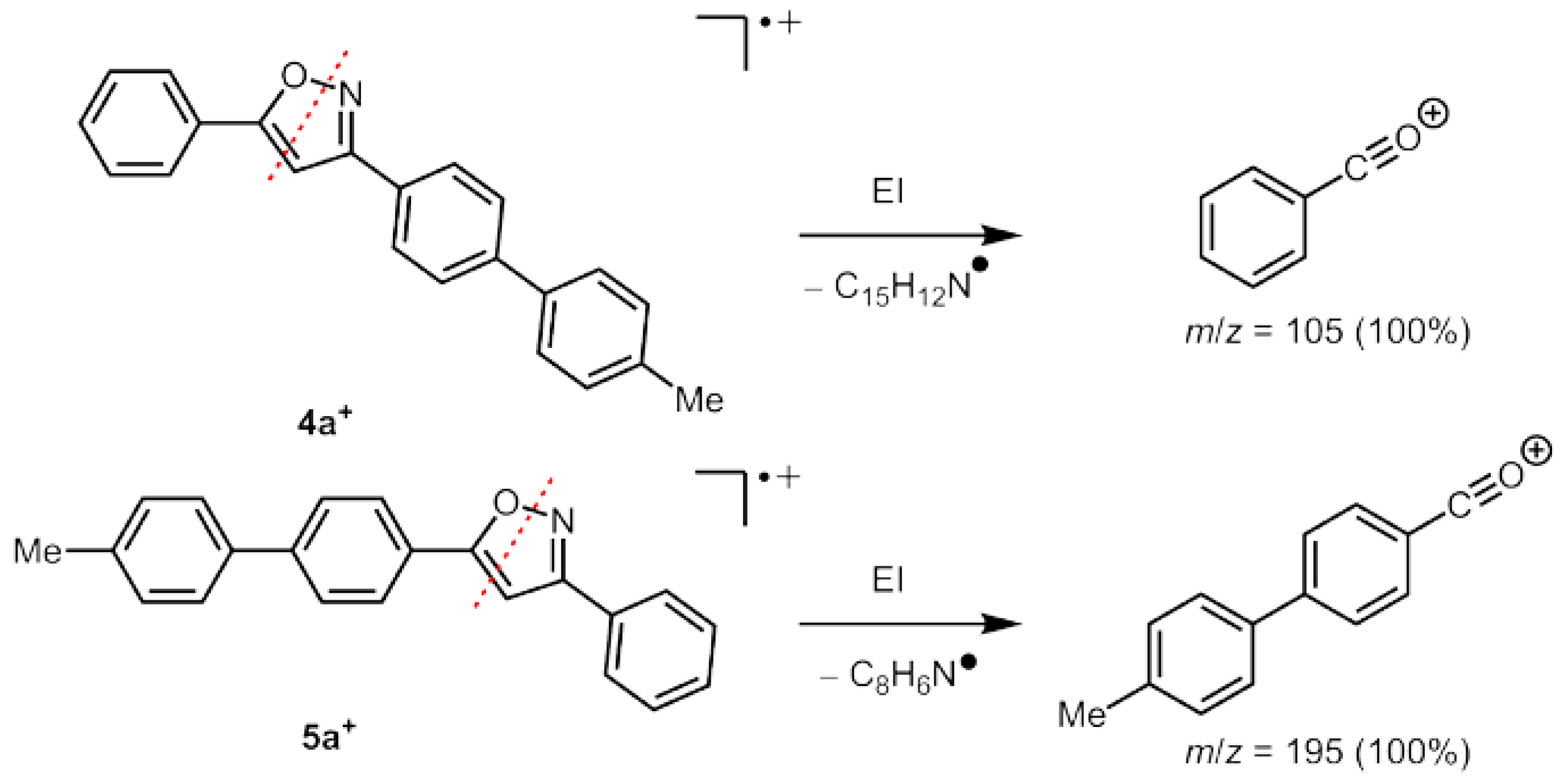Catalysts 10 01412 g003 Catalysts 10 01412 g003
