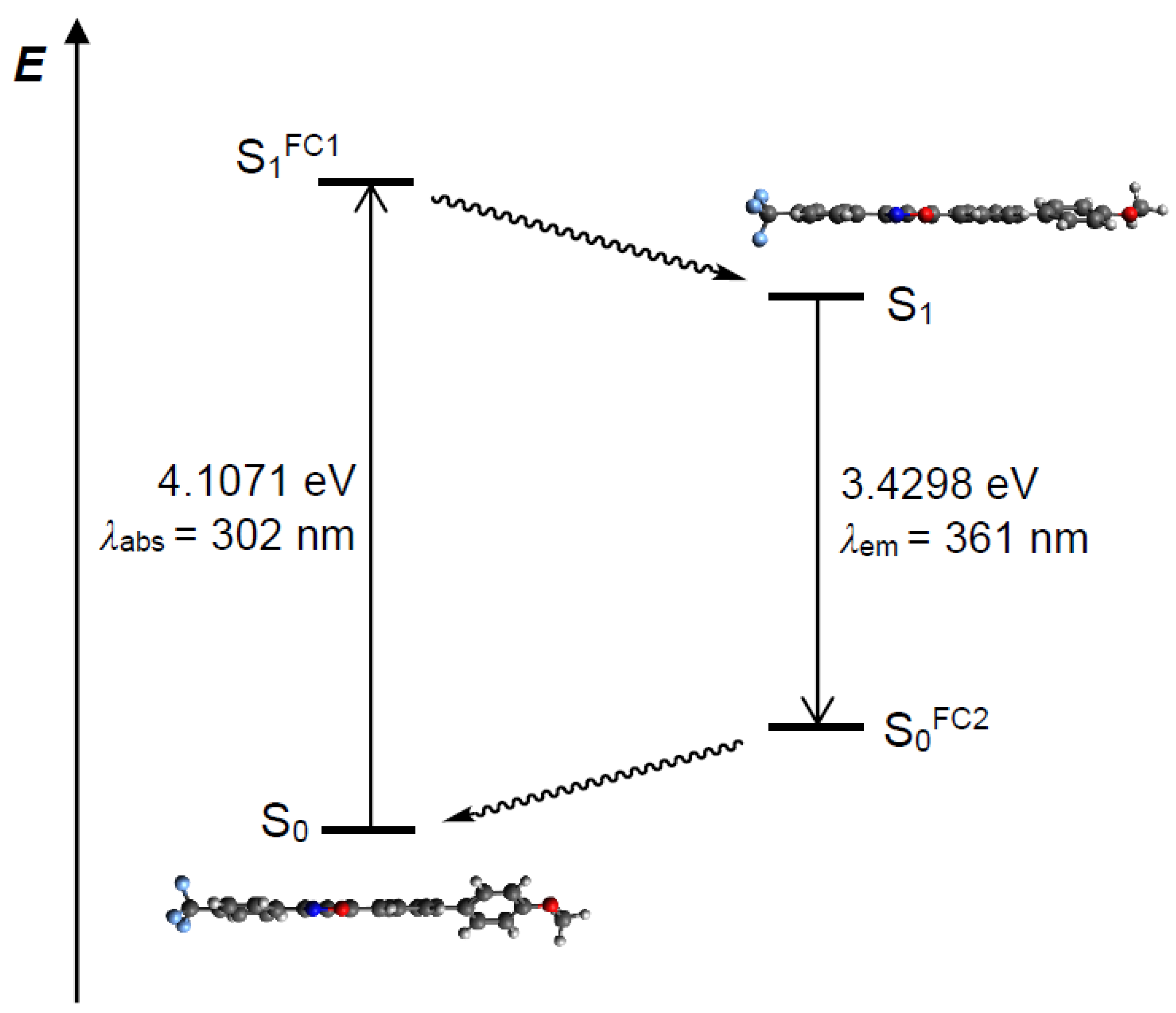 Catalysts 10 01412 g008 Catalysts 10 01412 g008