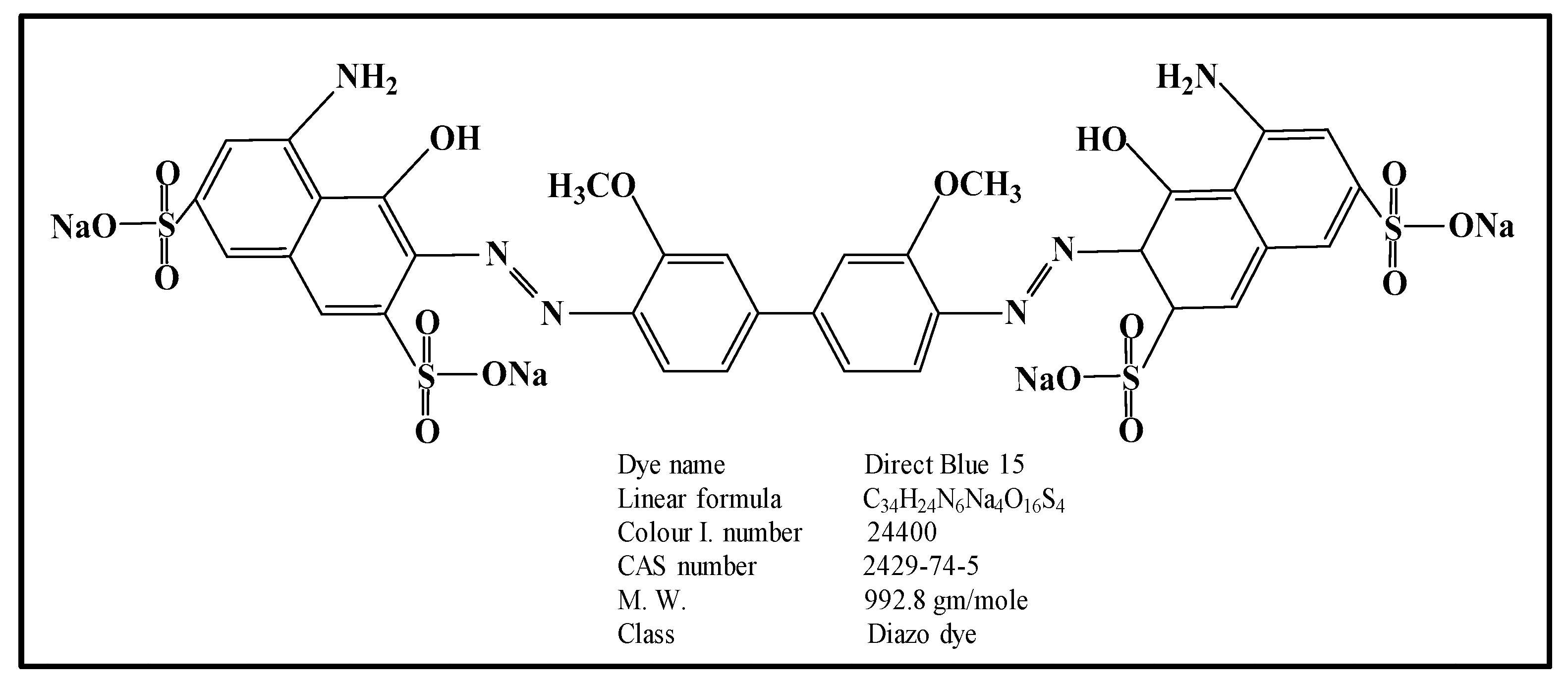 Catalysts 10 01418 g013