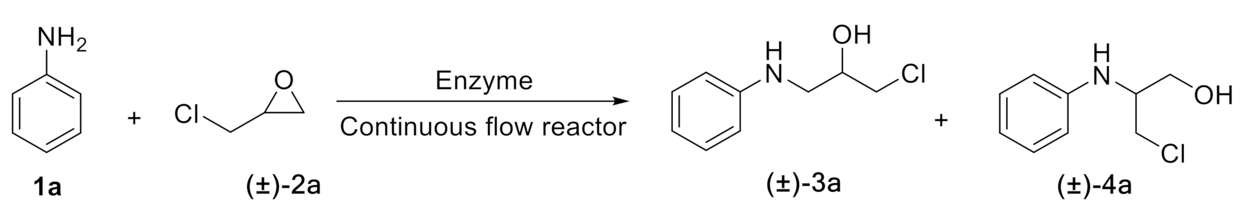 Catalysts 10 01419 sch002 Catalysts 10 01419 sch002