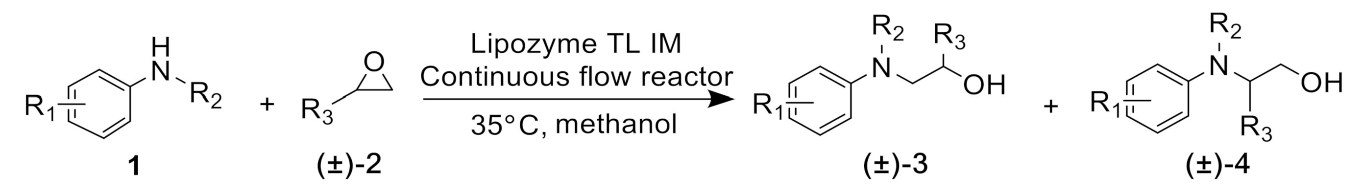 Catalysts 10 01419 sch003 Catalysts 10 01419 sch003