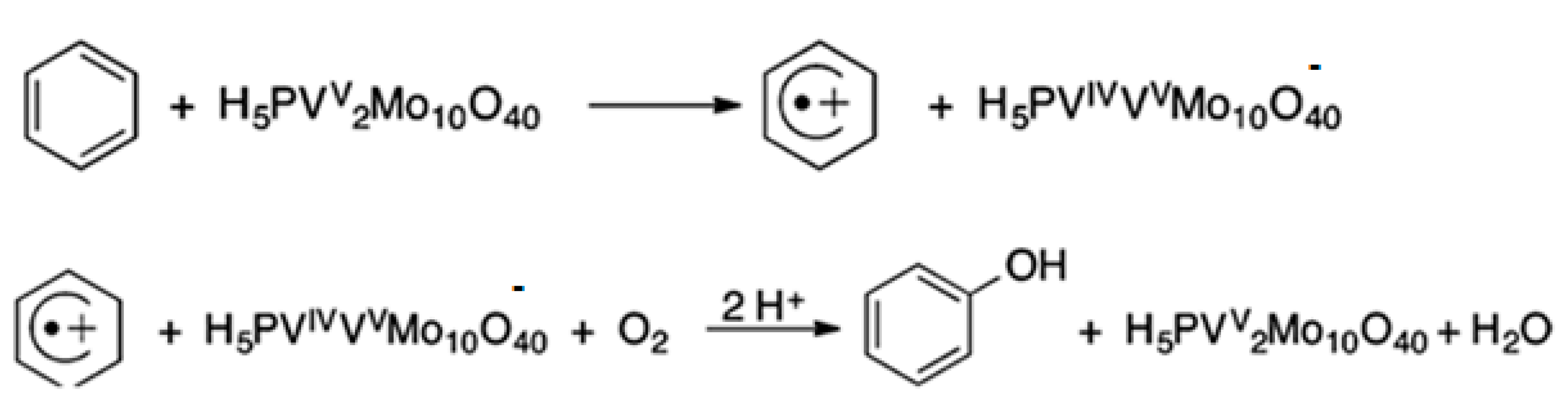 Catalysts 10 01424 g003 Catalysts 10 01424 g003