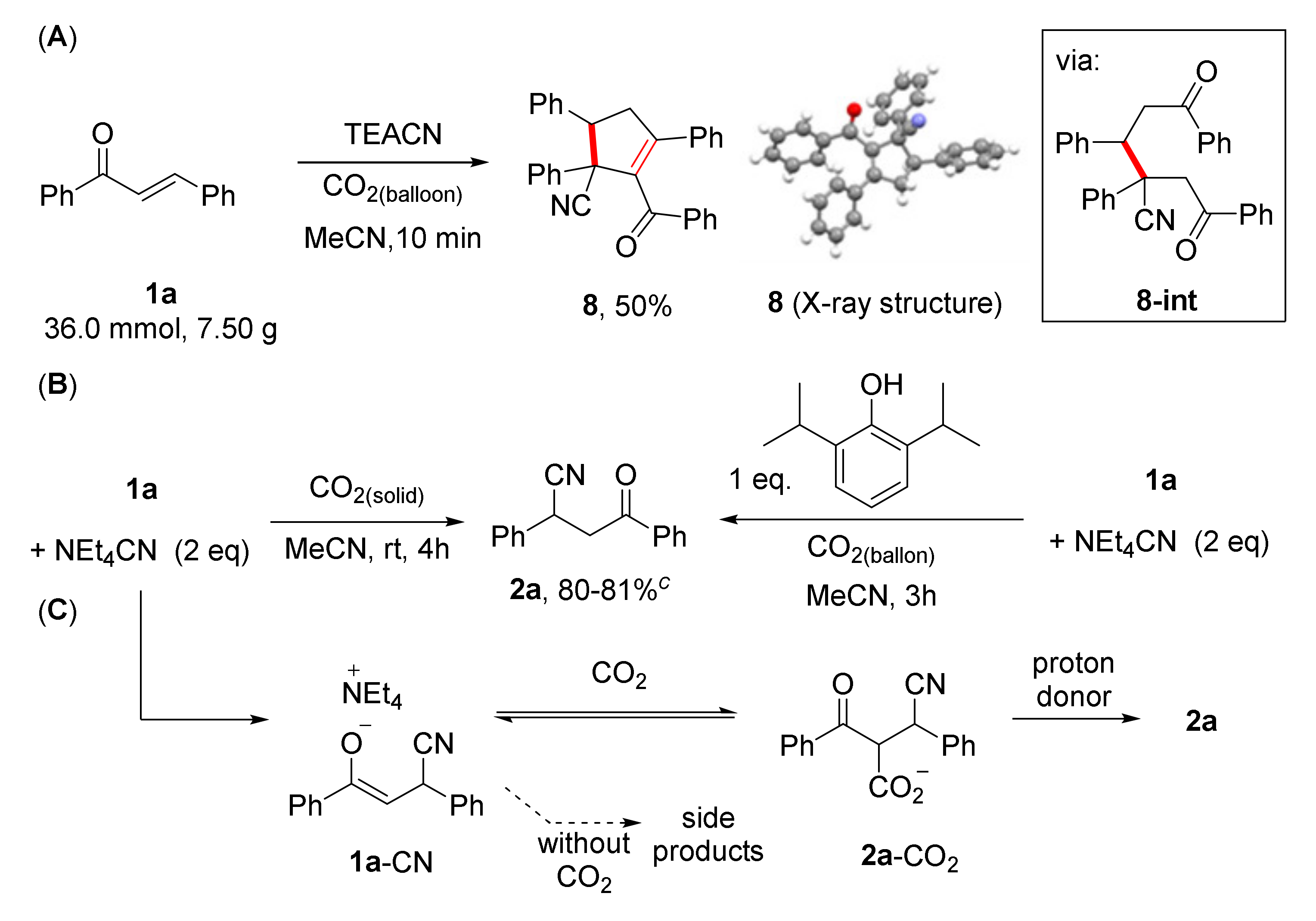 Catalysts 10 01481 sch002