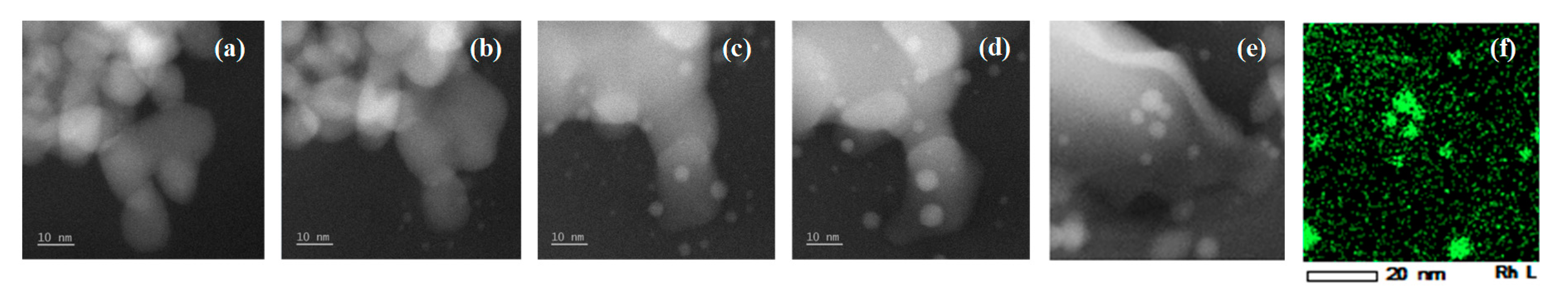 Catalysts 11 00019 g006
