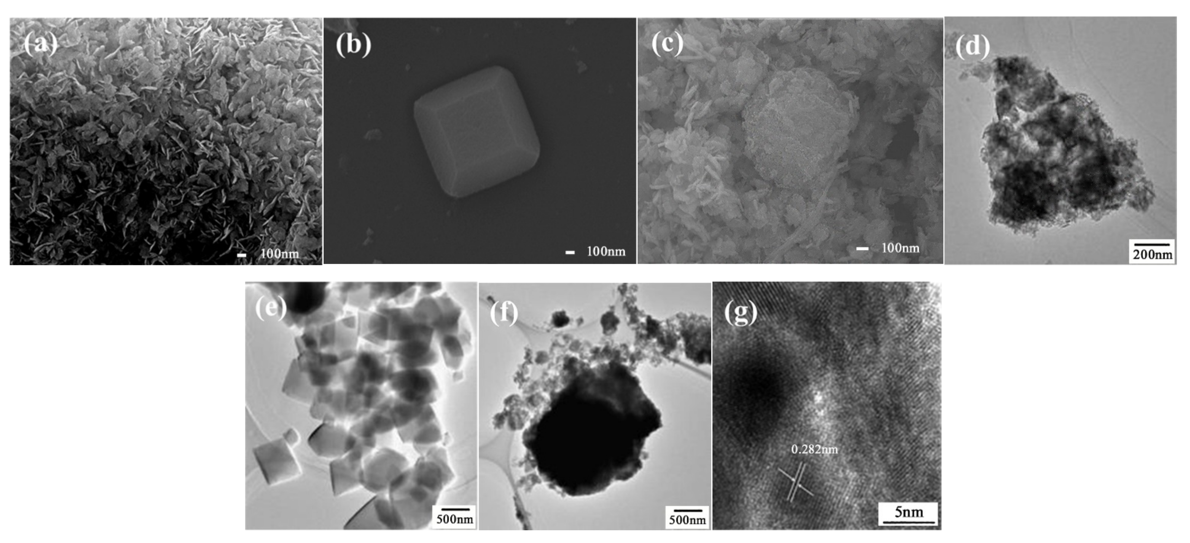 Catalysts 11 00024 g003