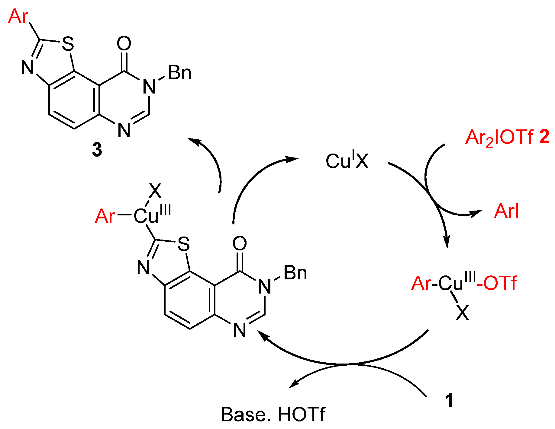 Catalysts 11 00028 sch004
