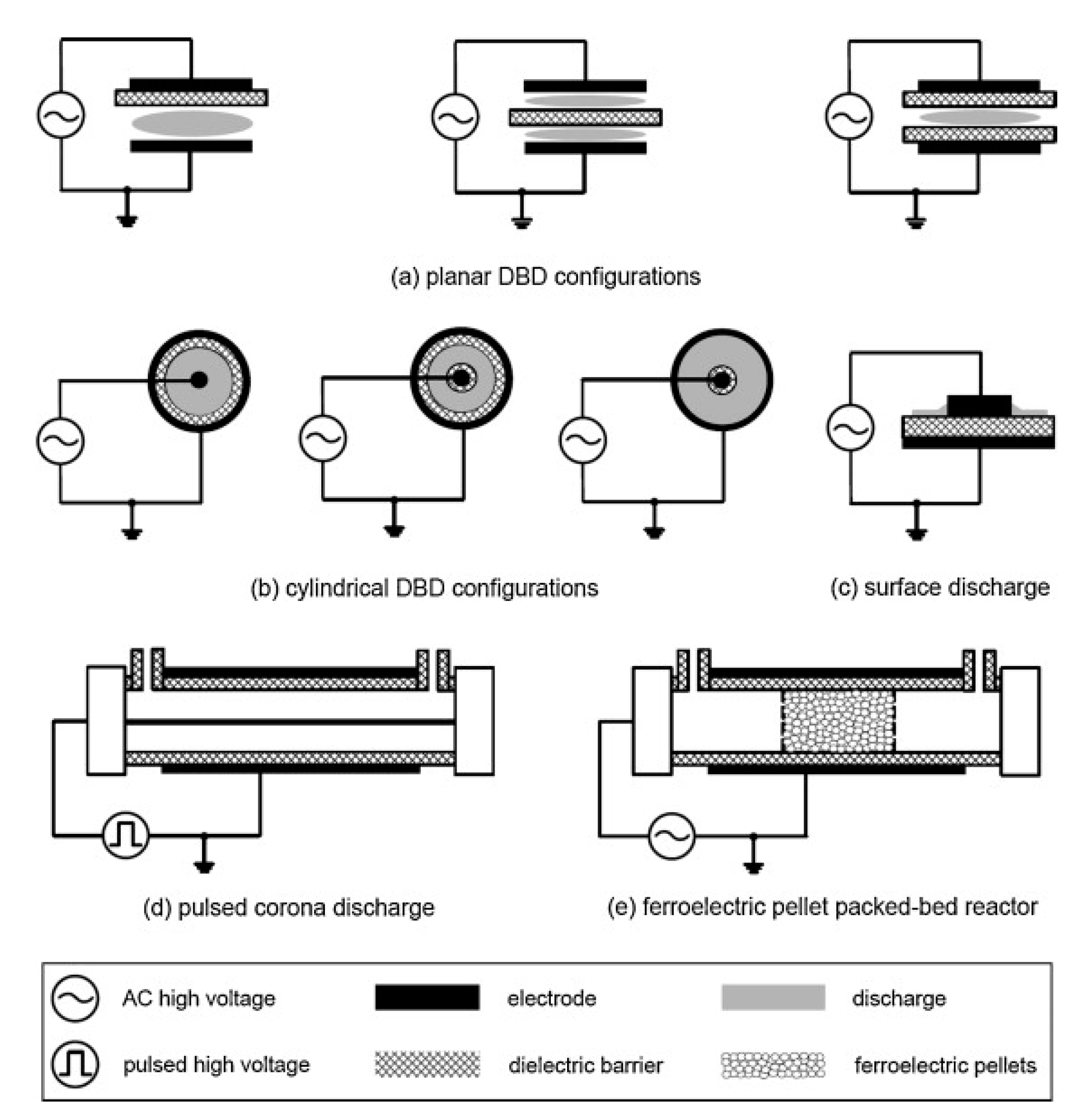 Catalysts 11 00029 g004