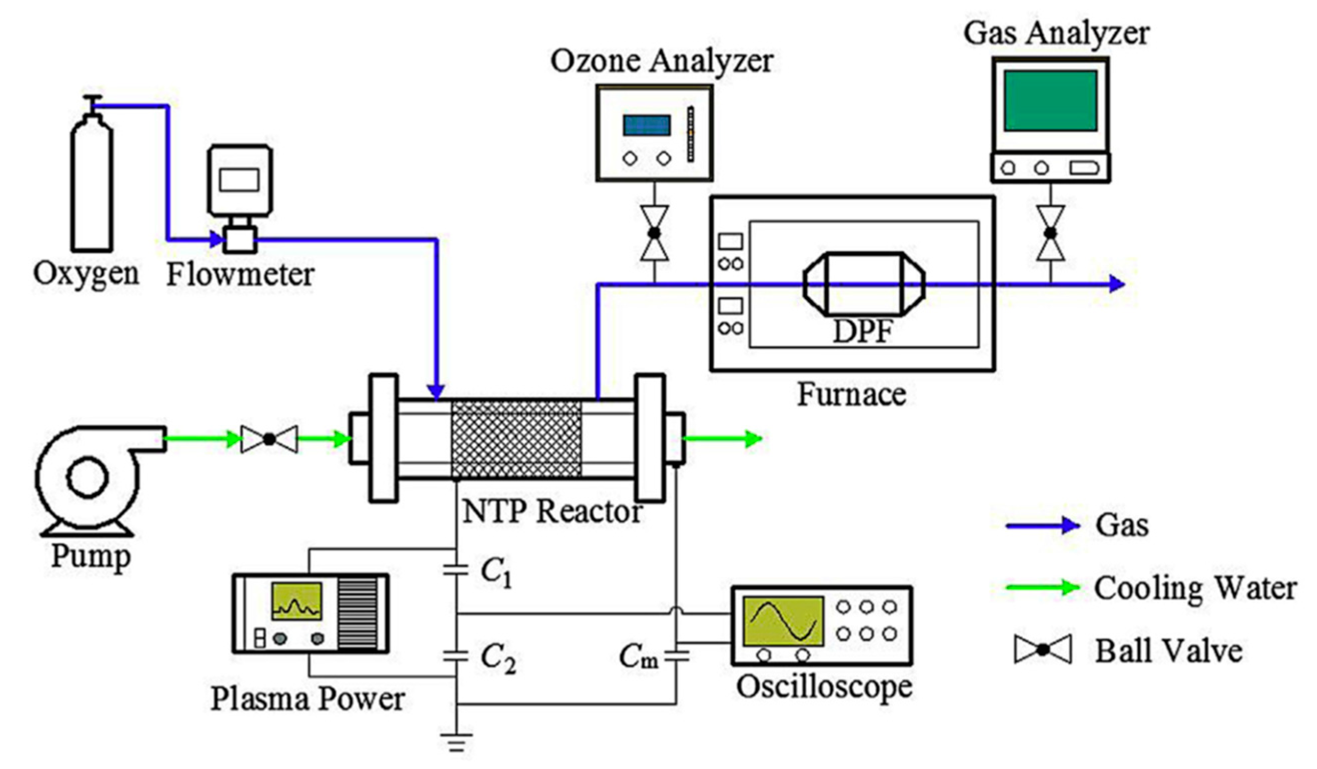 Catalysts 11 00029 g007