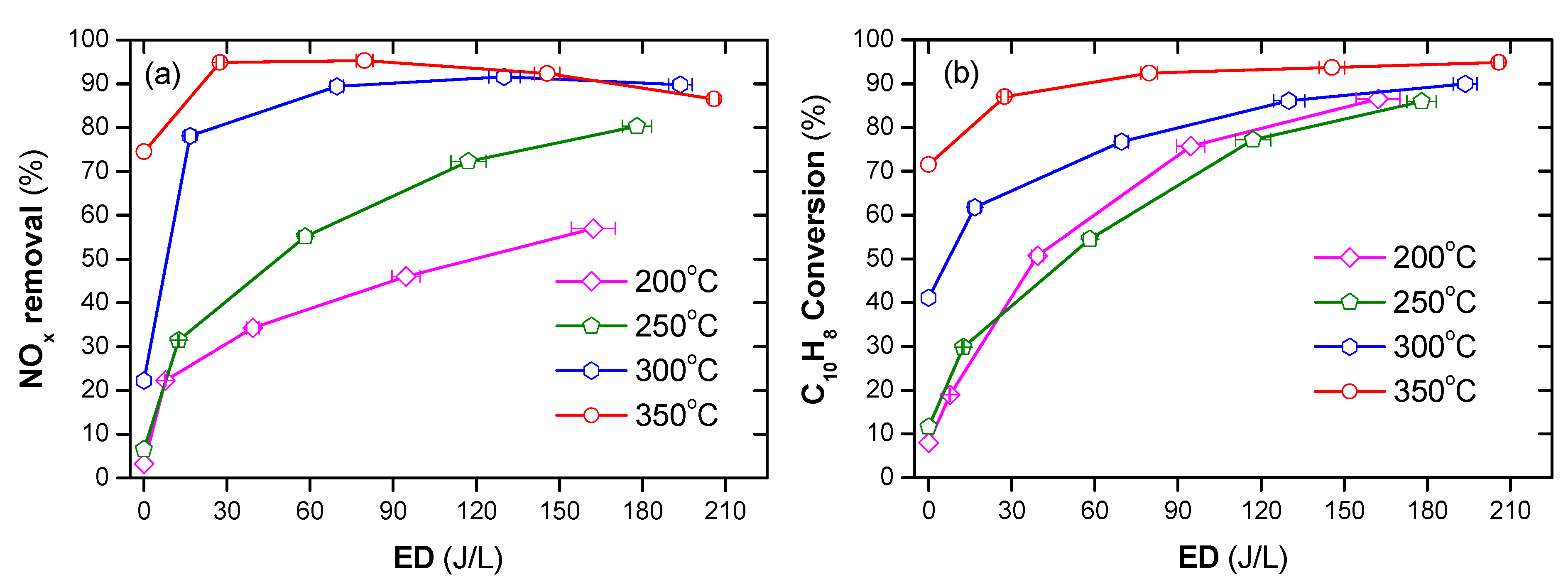 Catalysts 11 00029 g009