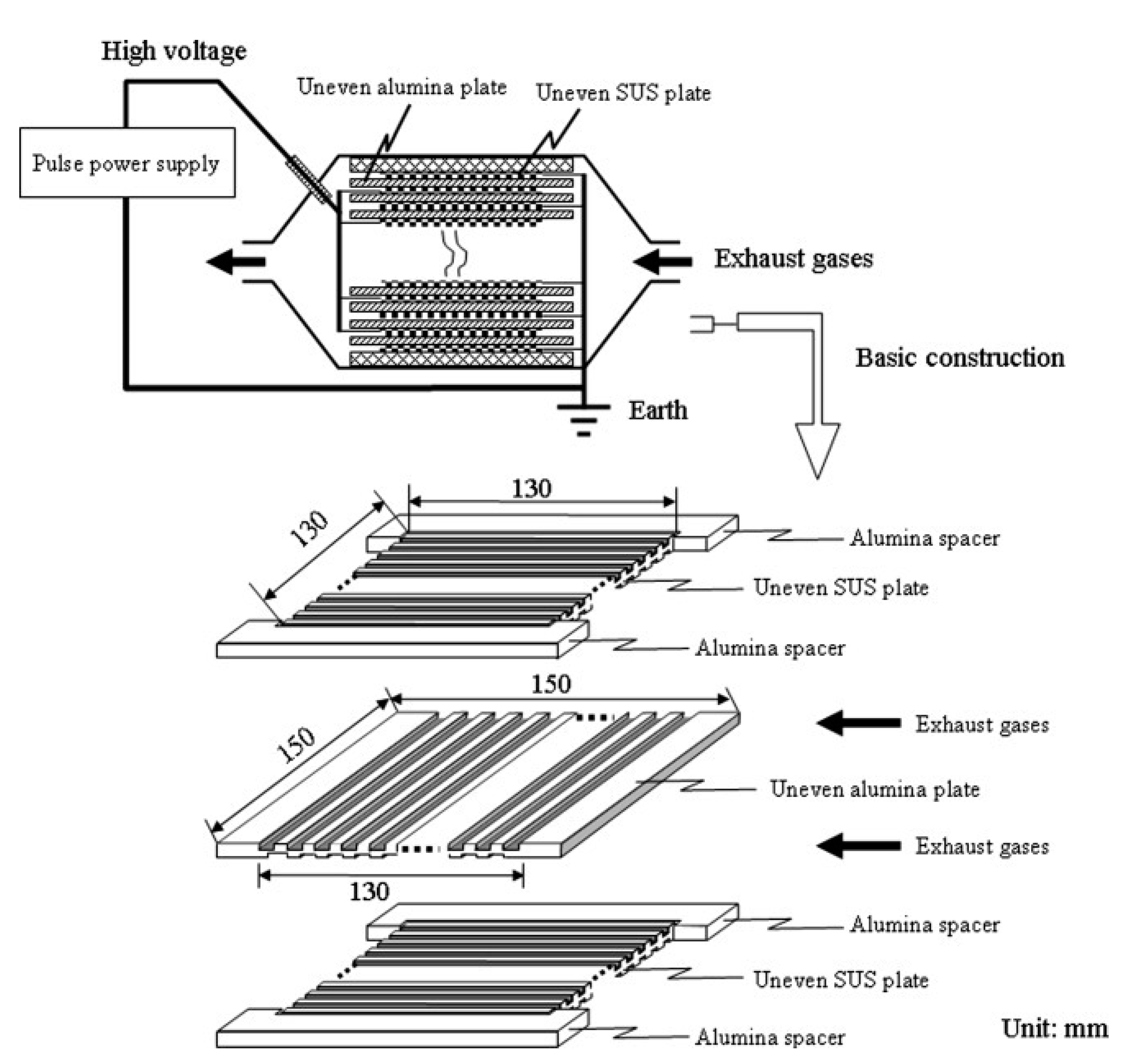 Catalysts 11 00029 g010