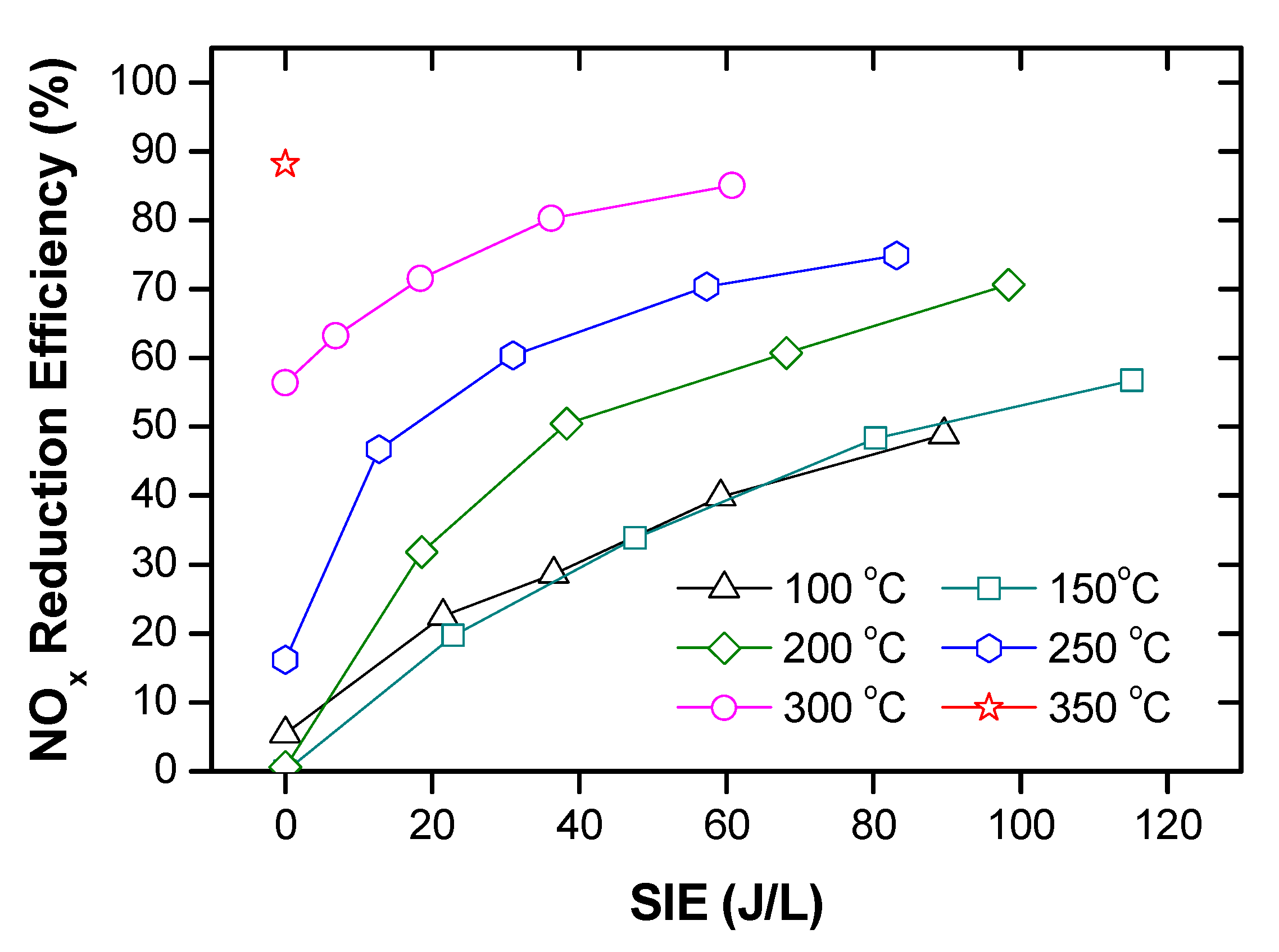 Catalysts 11 00029 g015