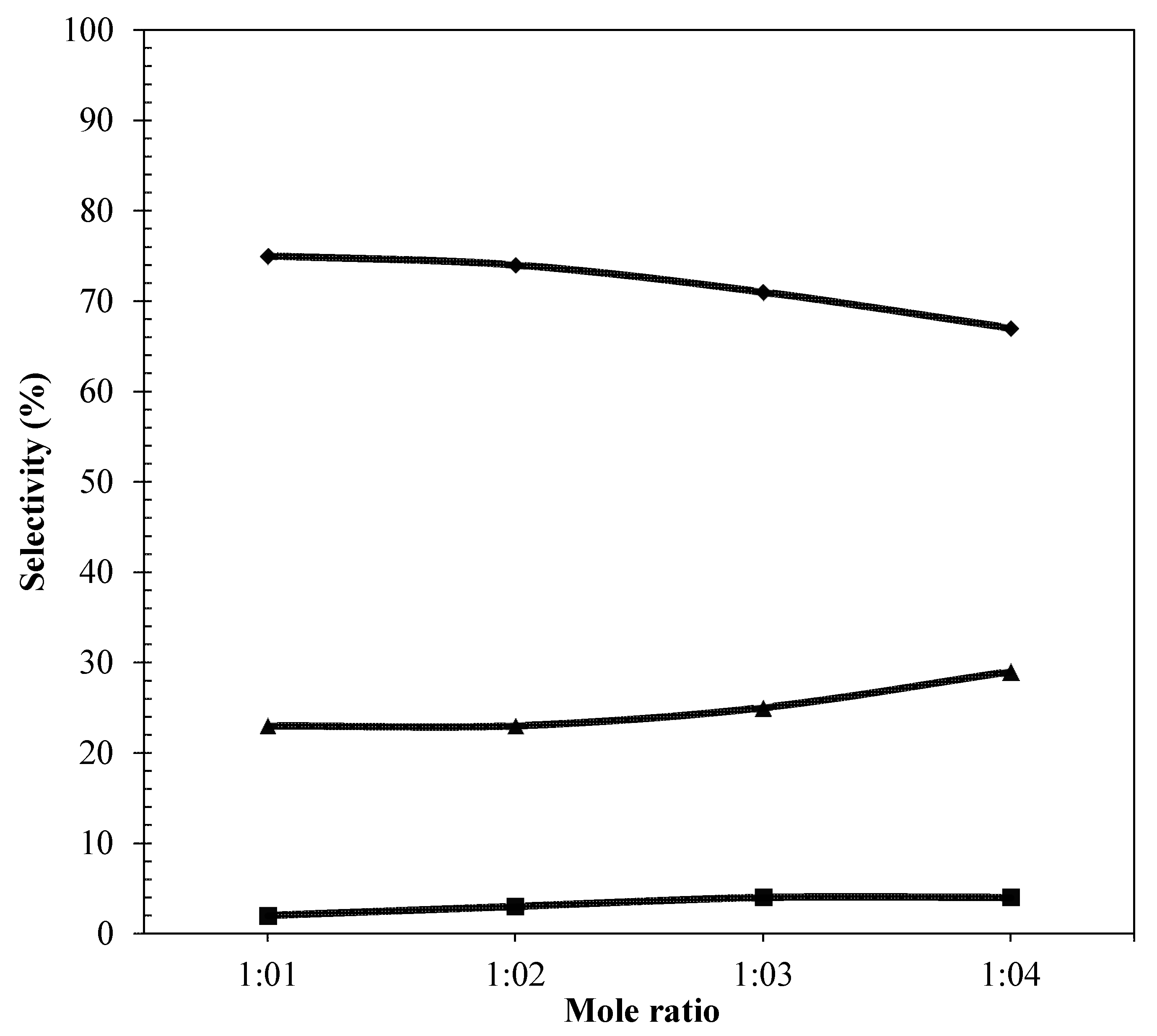 Catalysts 11 00034 g008