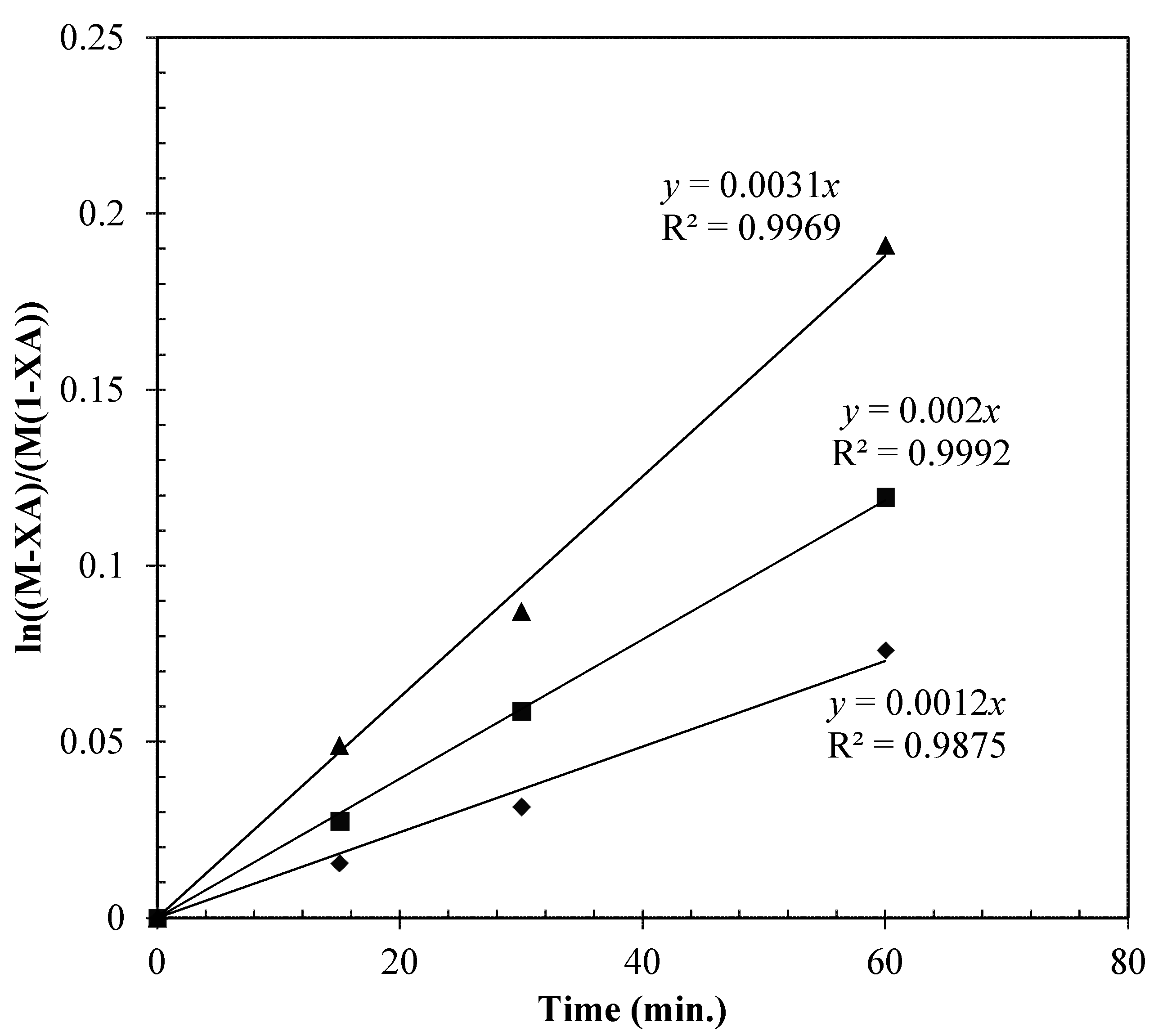 Catalysts 11 00034 g010
