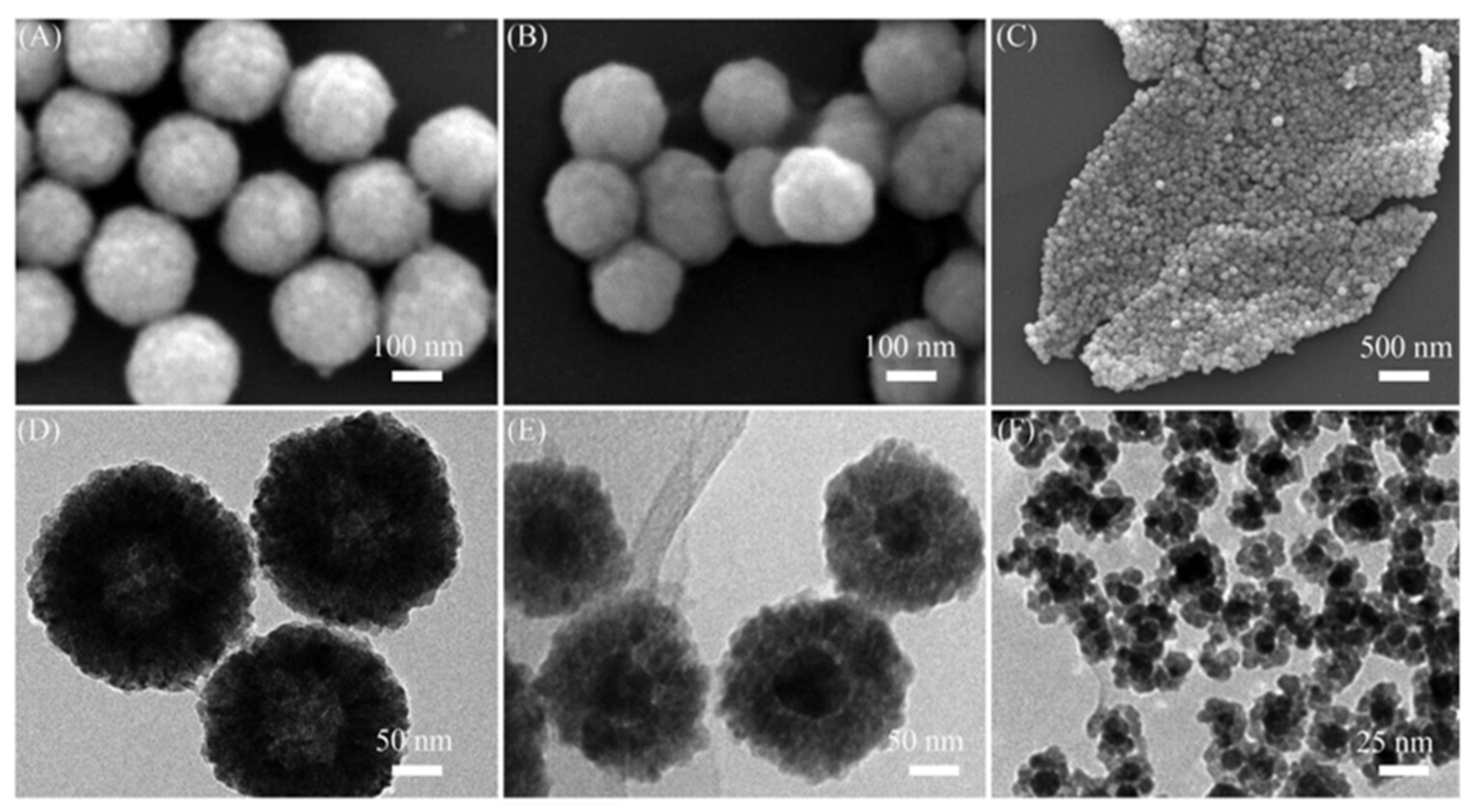 Catalysts 11 00043 g001