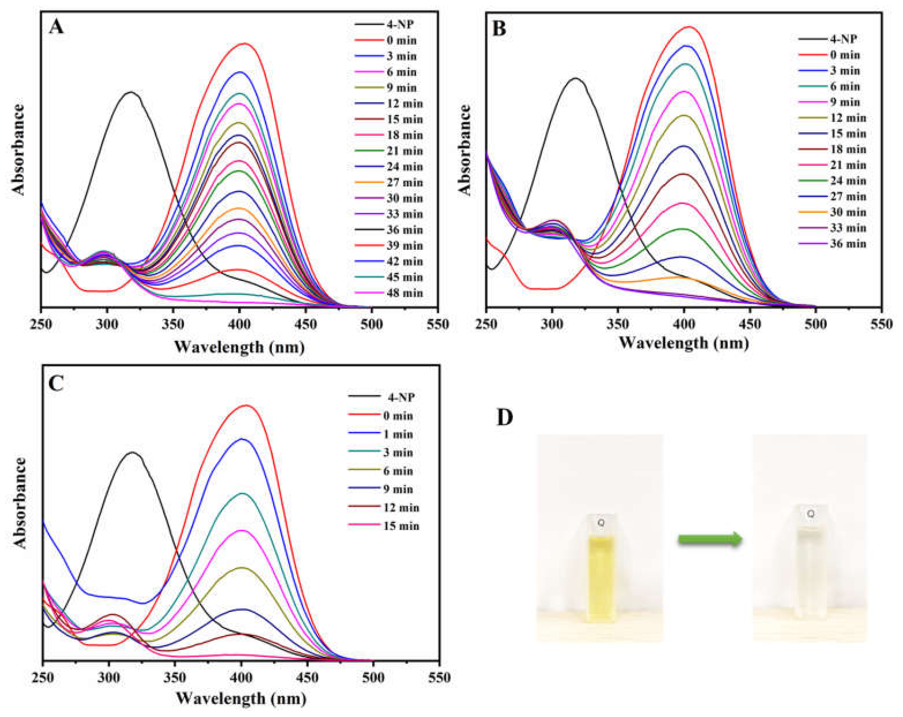 Catalysts 11 00043 g004