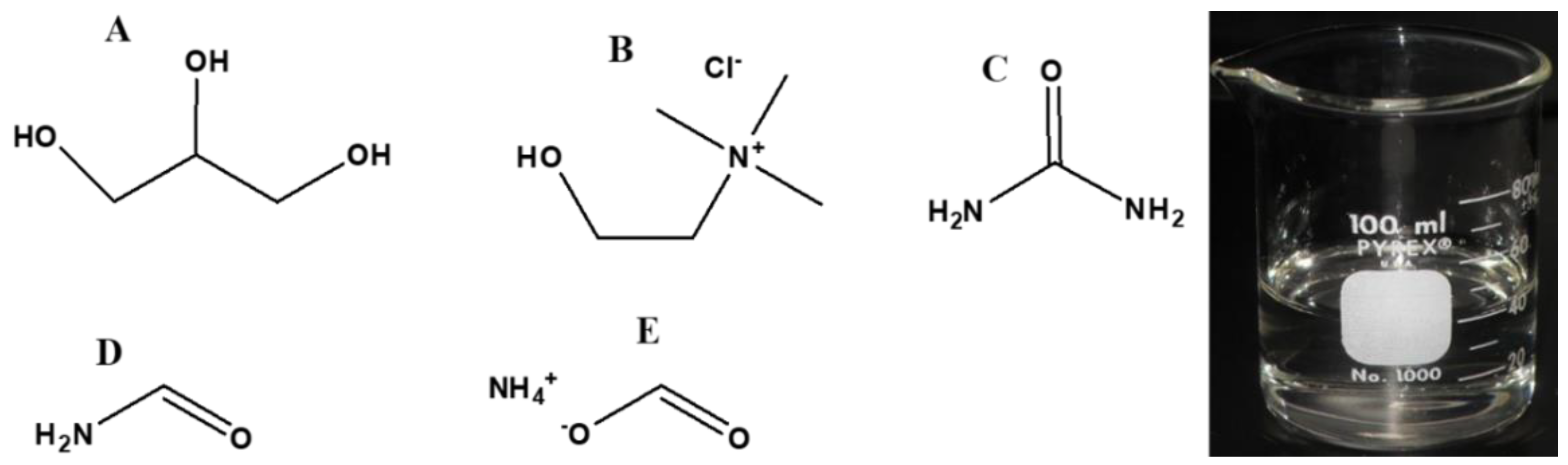 Catalysts 11 00086 g009