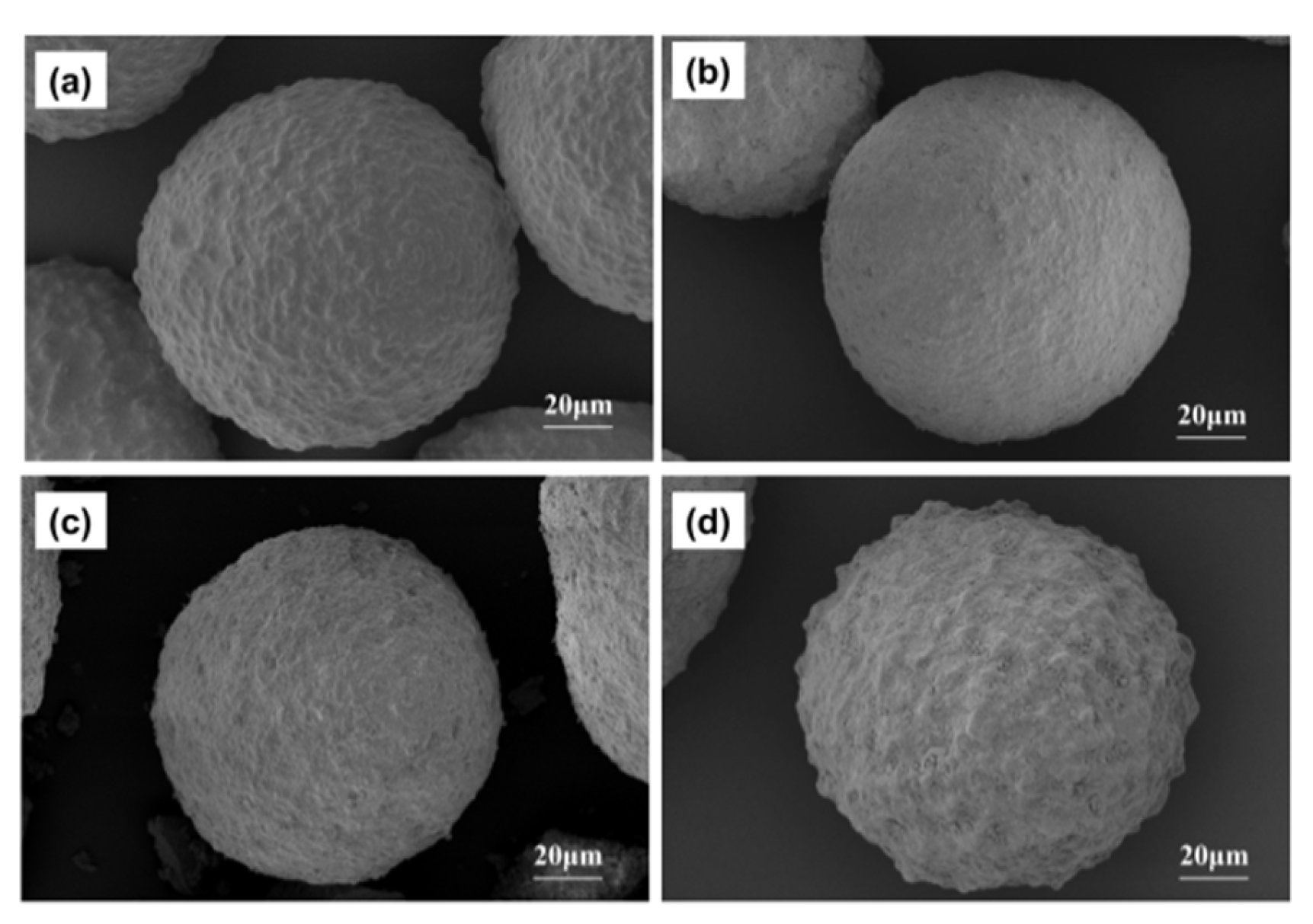 Catalysts 11 00104 g001 Catalysts 11 00104 g001