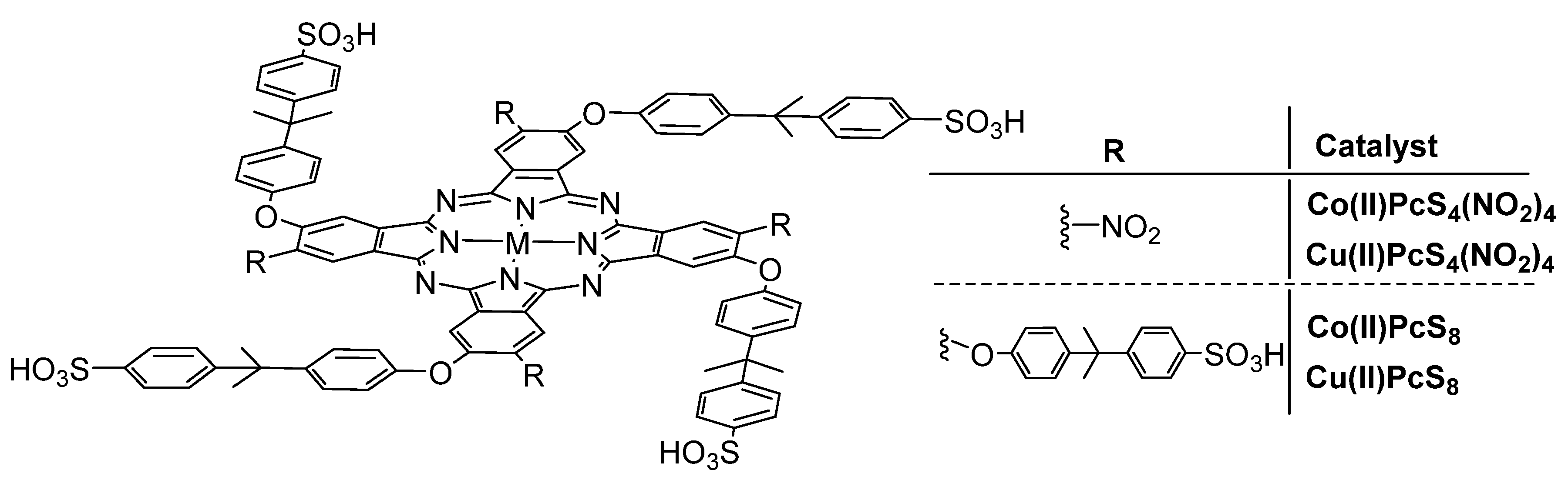 Catalysts 11 00122 g013 Catalysts 11 00122 g013