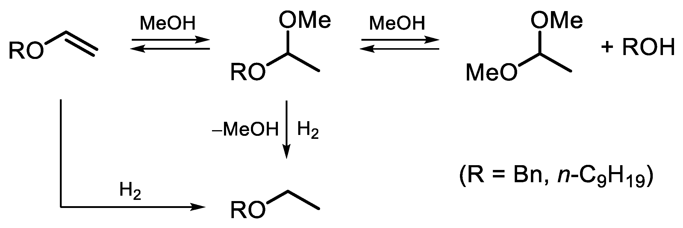 Catalysts 11 00179 sch002