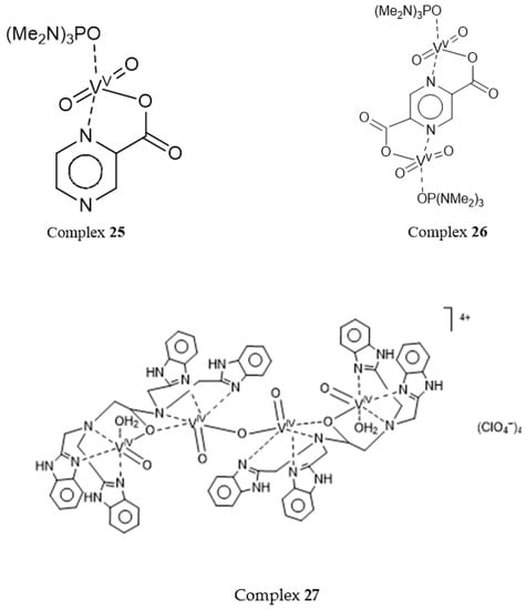 Catalysts Free Full Text Oxidation Of Organic Compounds With Peroxides Catalyzed By Polynuclear Metal Compounds Html