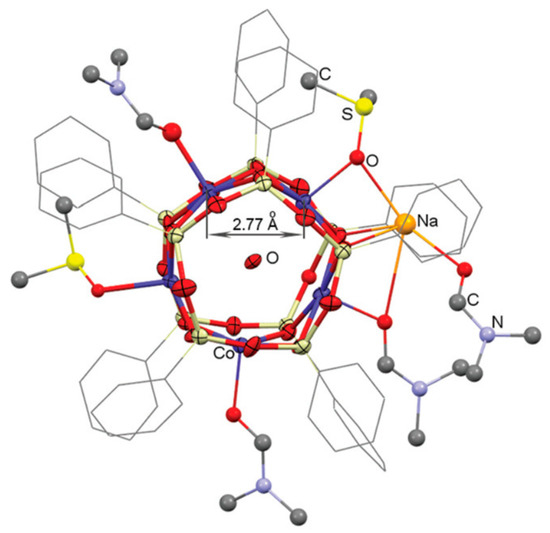 Catalysts Free Full Text Oxidation Of Organic Compounds With Peroxides Catalyzed By Polynuclear Metal Compounds Html