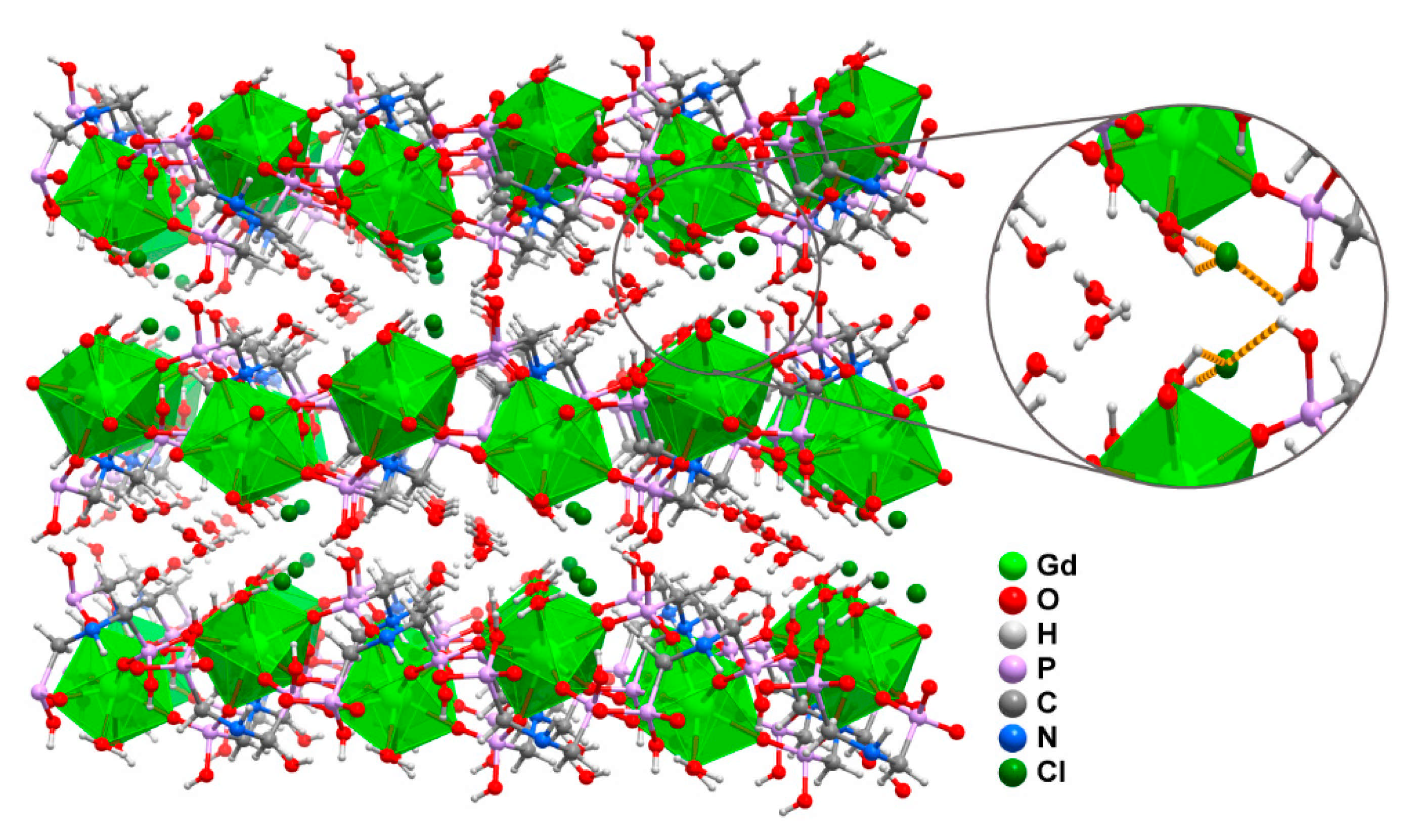 Catalysts 11 00190 g001