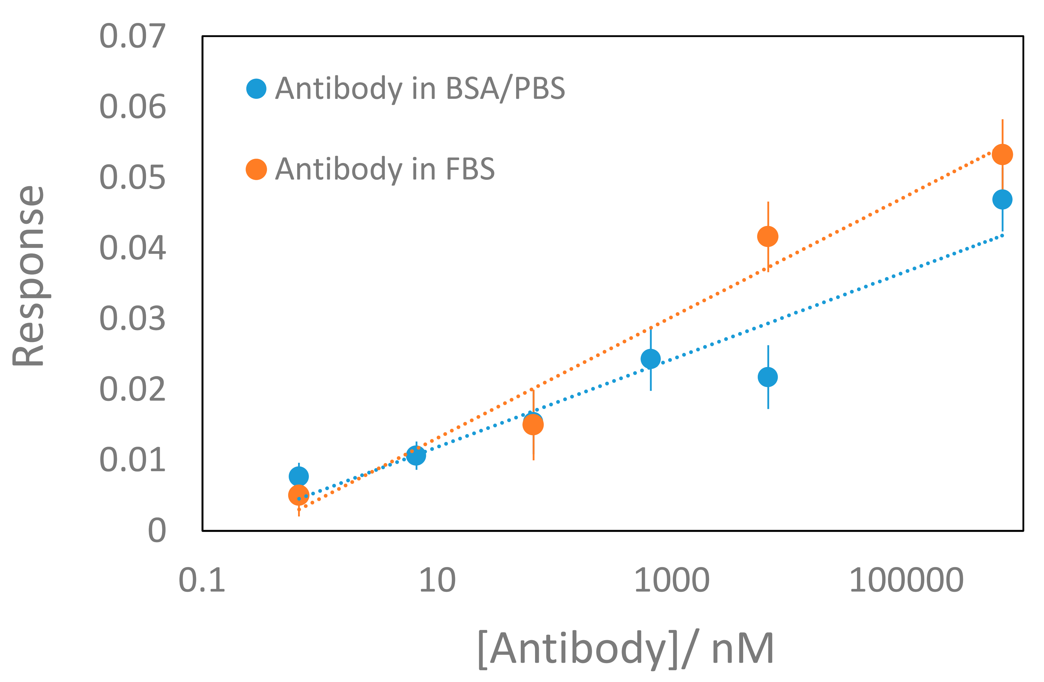 Catalysts 11 00191 g005