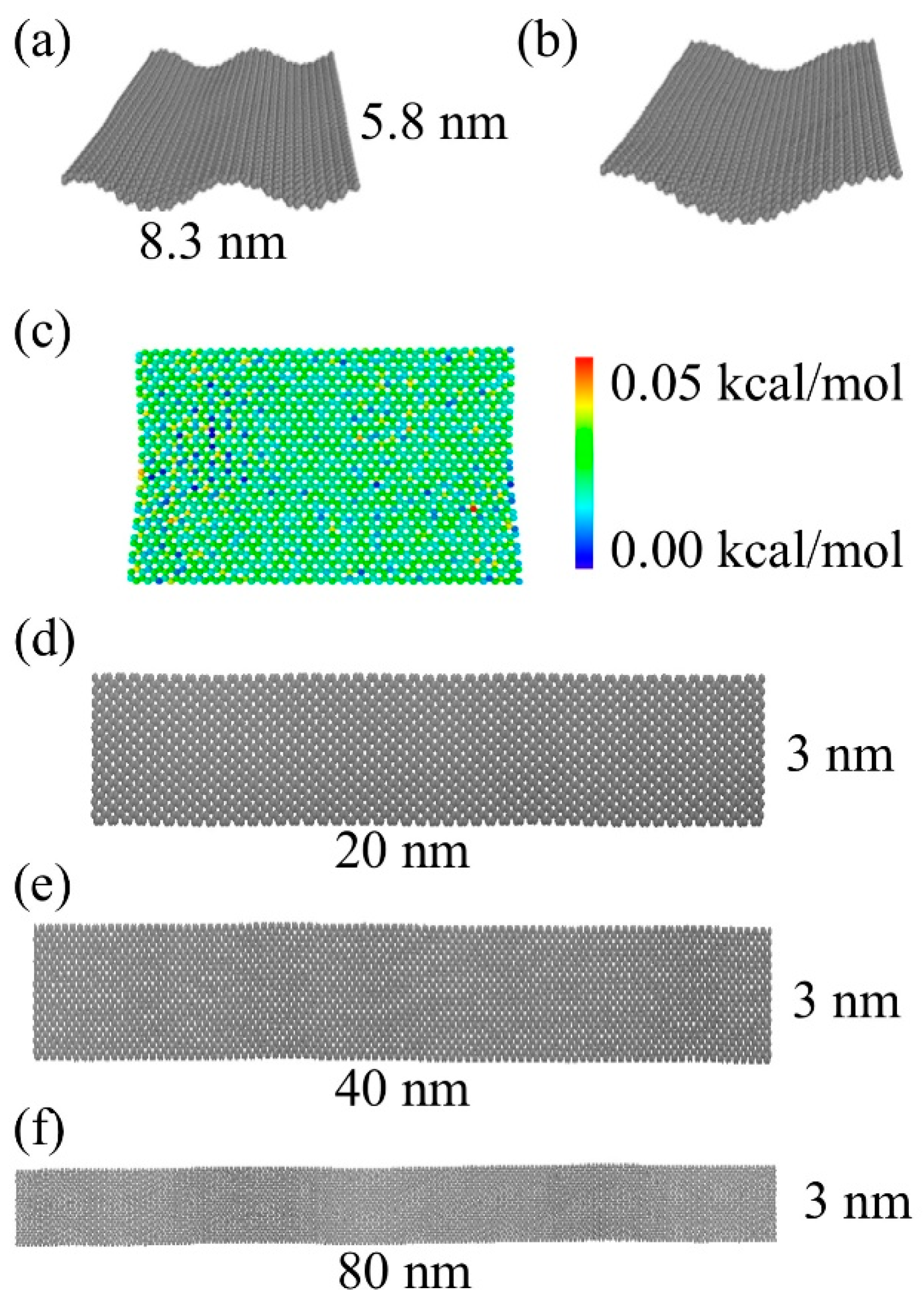 Catalysts 11 00208 g001