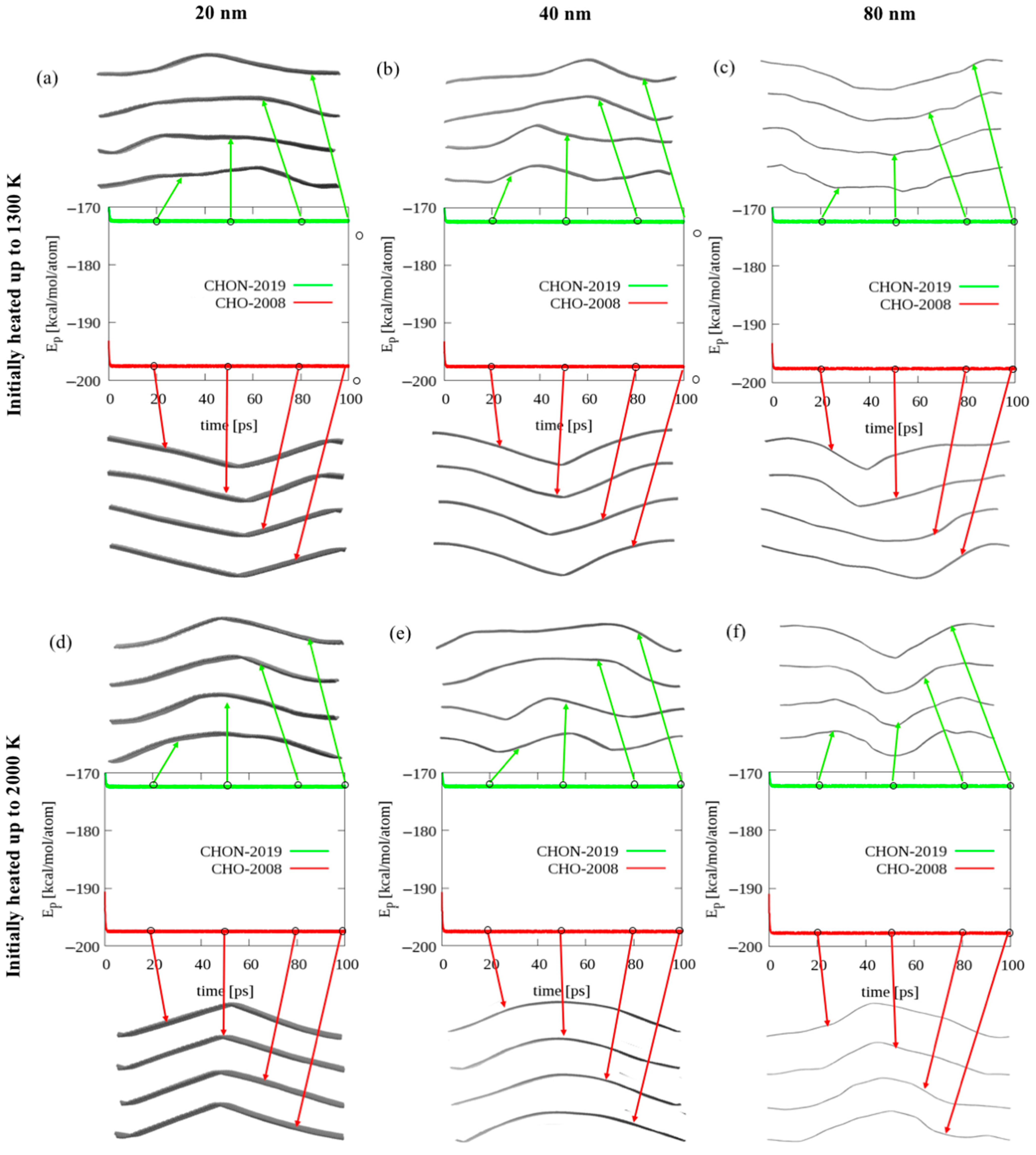 Catalysts 11 00208 g002