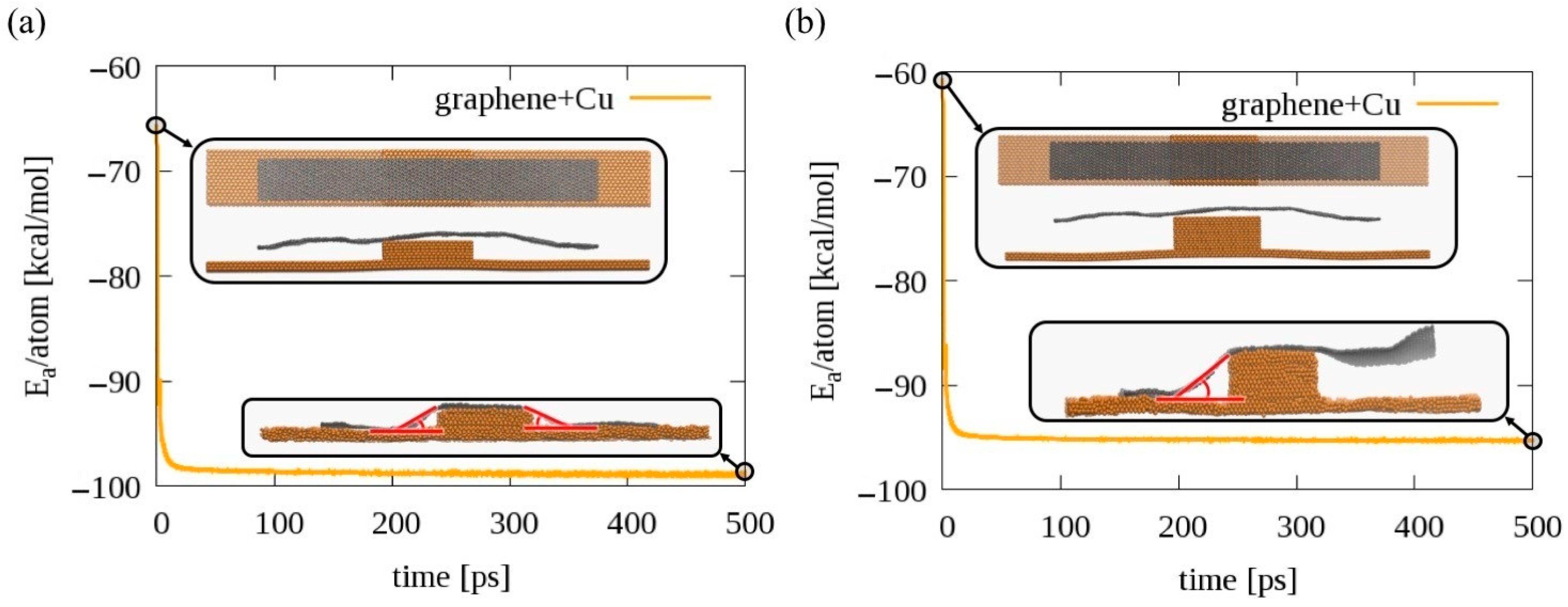 Catalysts 11 00208 g004
