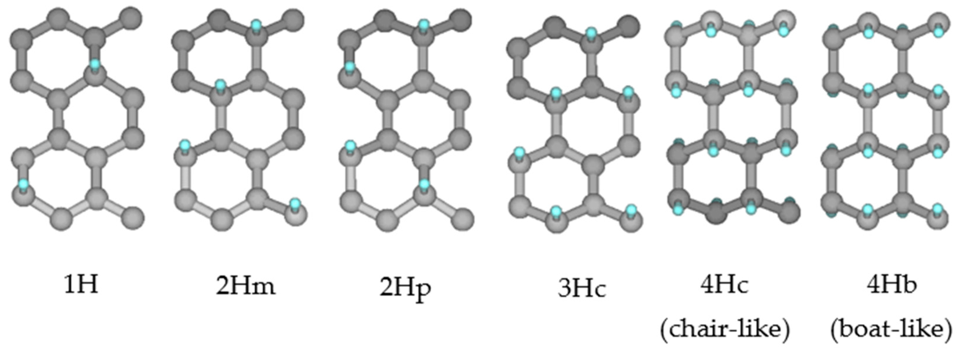 Catalysts 11 00208 g006