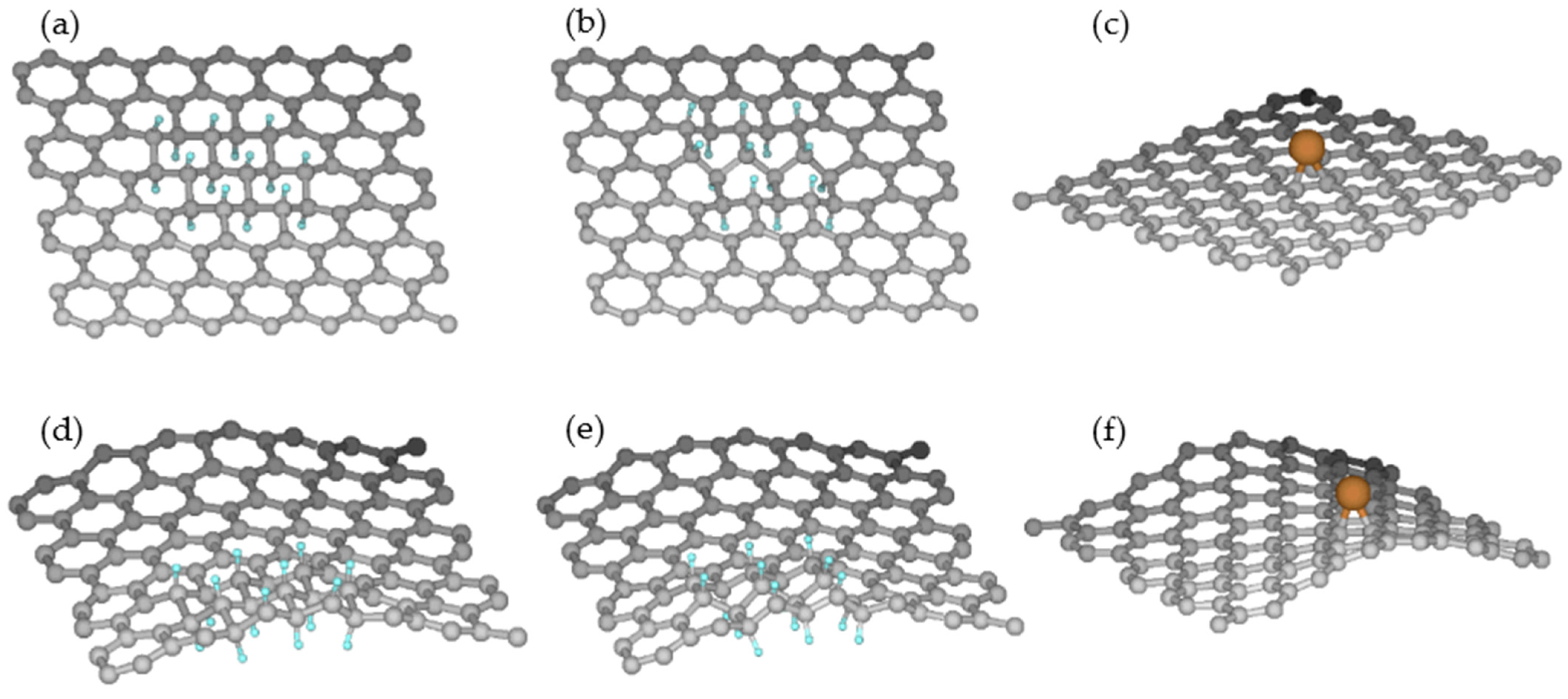 Catalysts 11 00208 g007