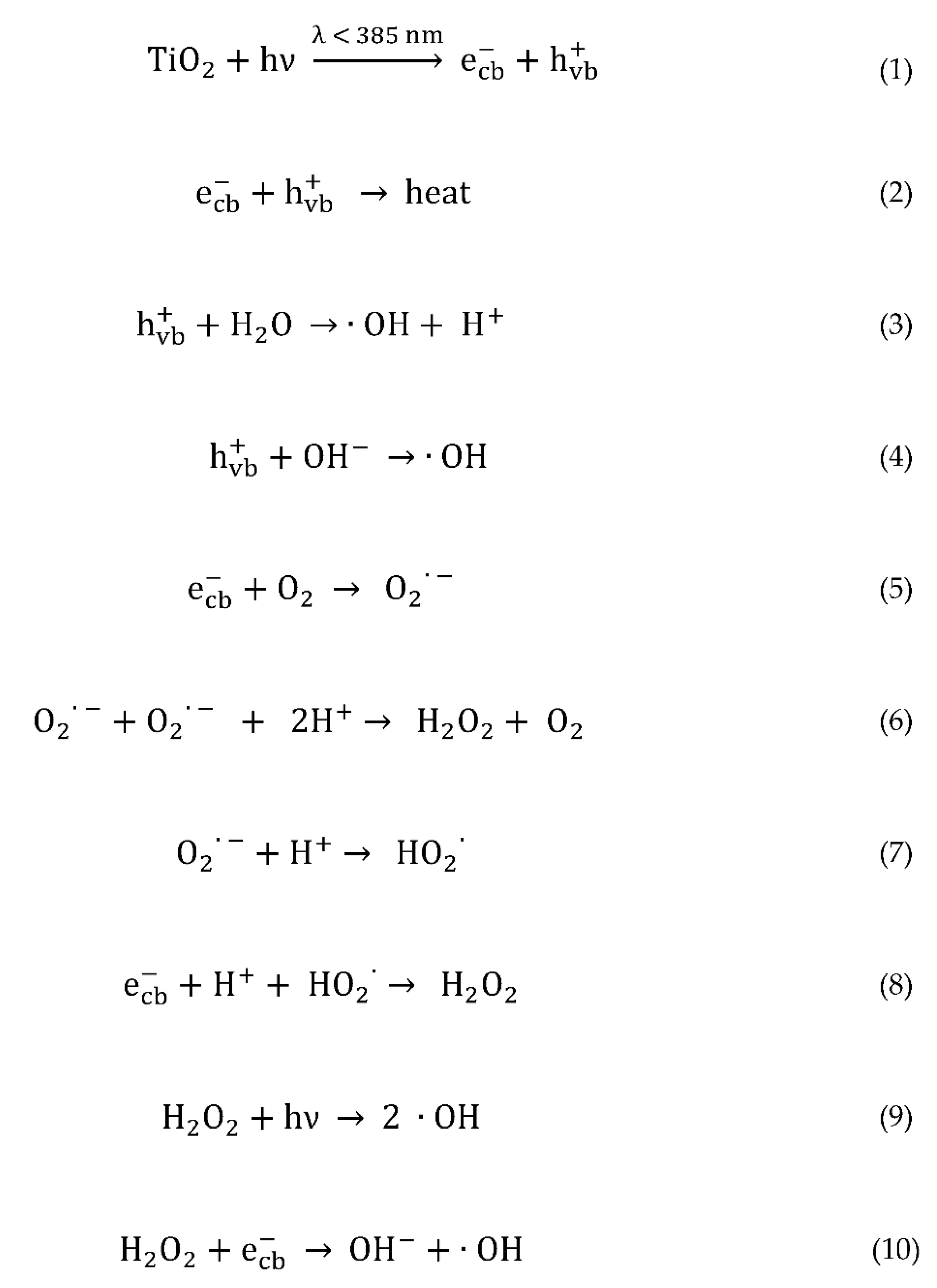 Catalysts 11 00209 sch002 Catalysts 11 00209 sch002