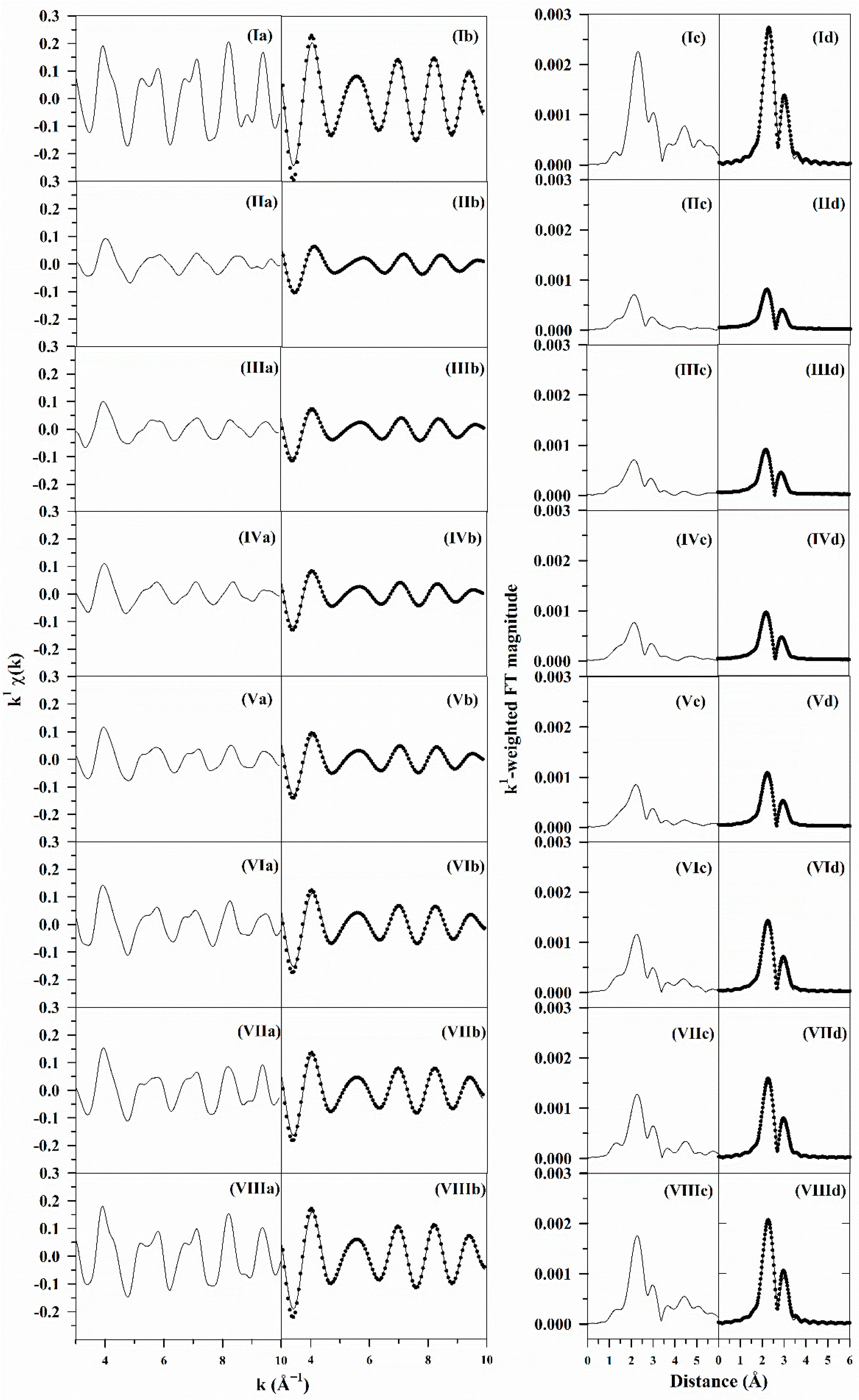 Catalysts 11 00210 g007 Catalysts 11 00210 g007