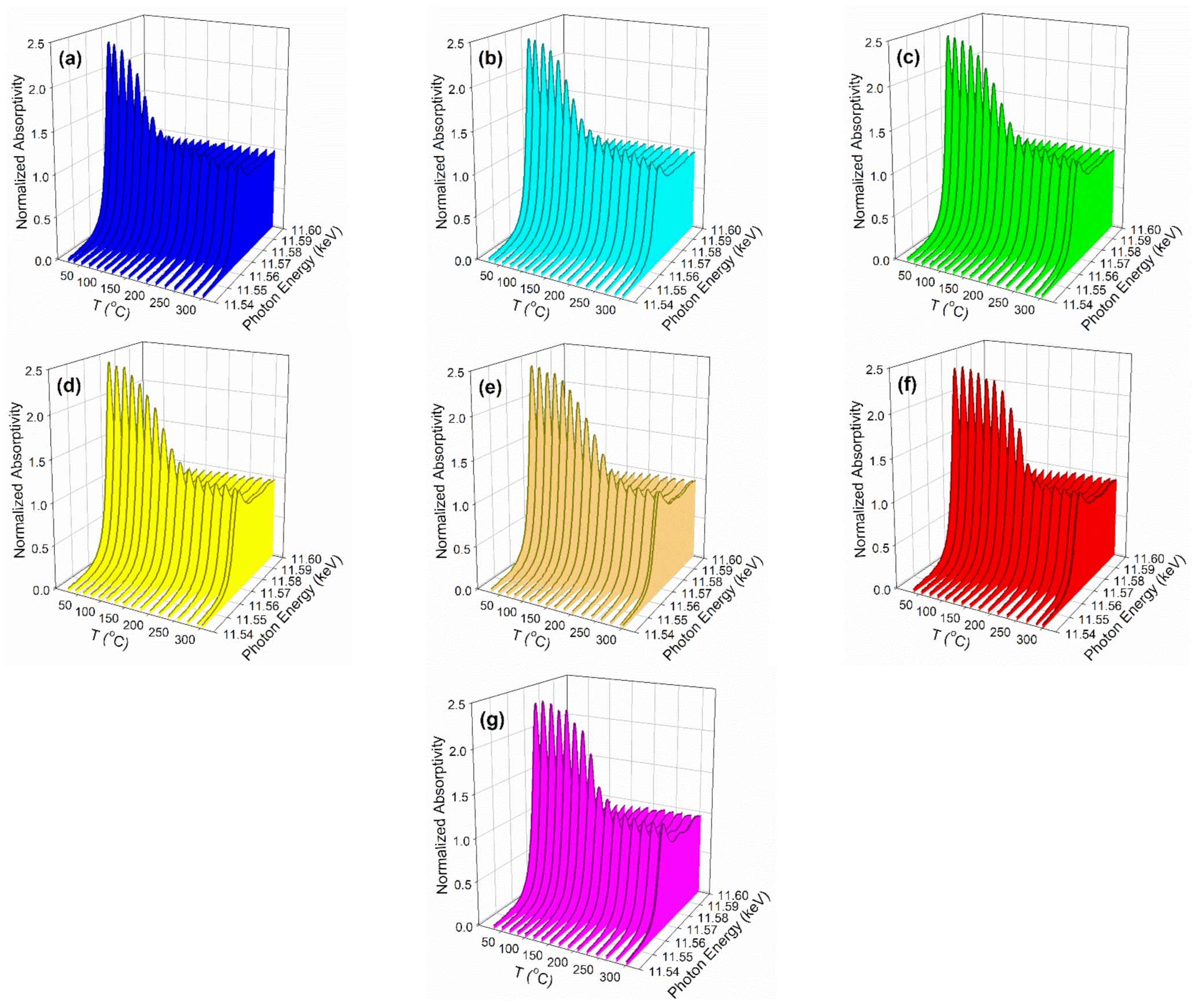 Catalysts 11 00210 g009 Catalysts 11 00210 g009