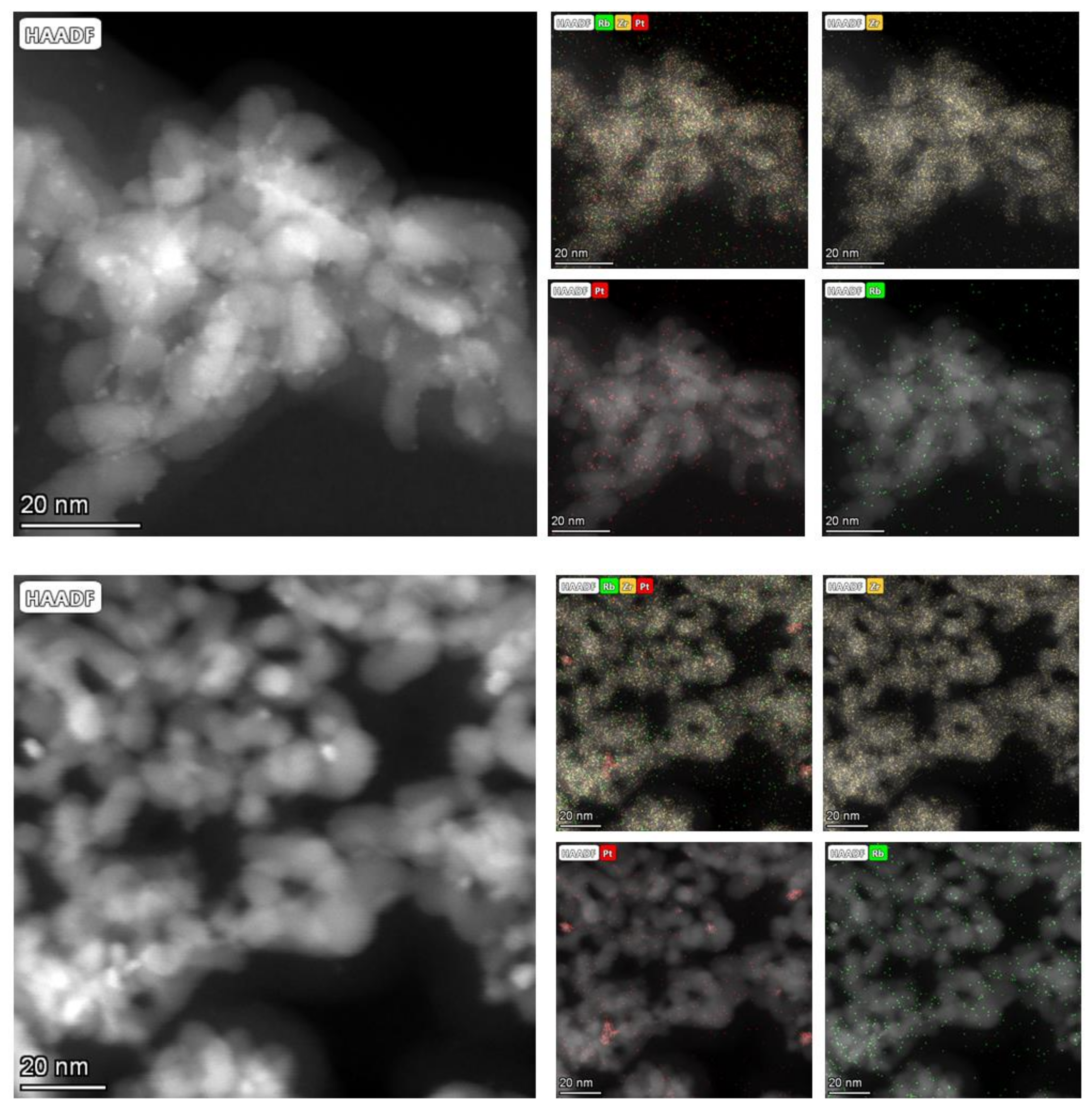 Catalysts 11 00210 g011 Catalysts 11 00210 g011