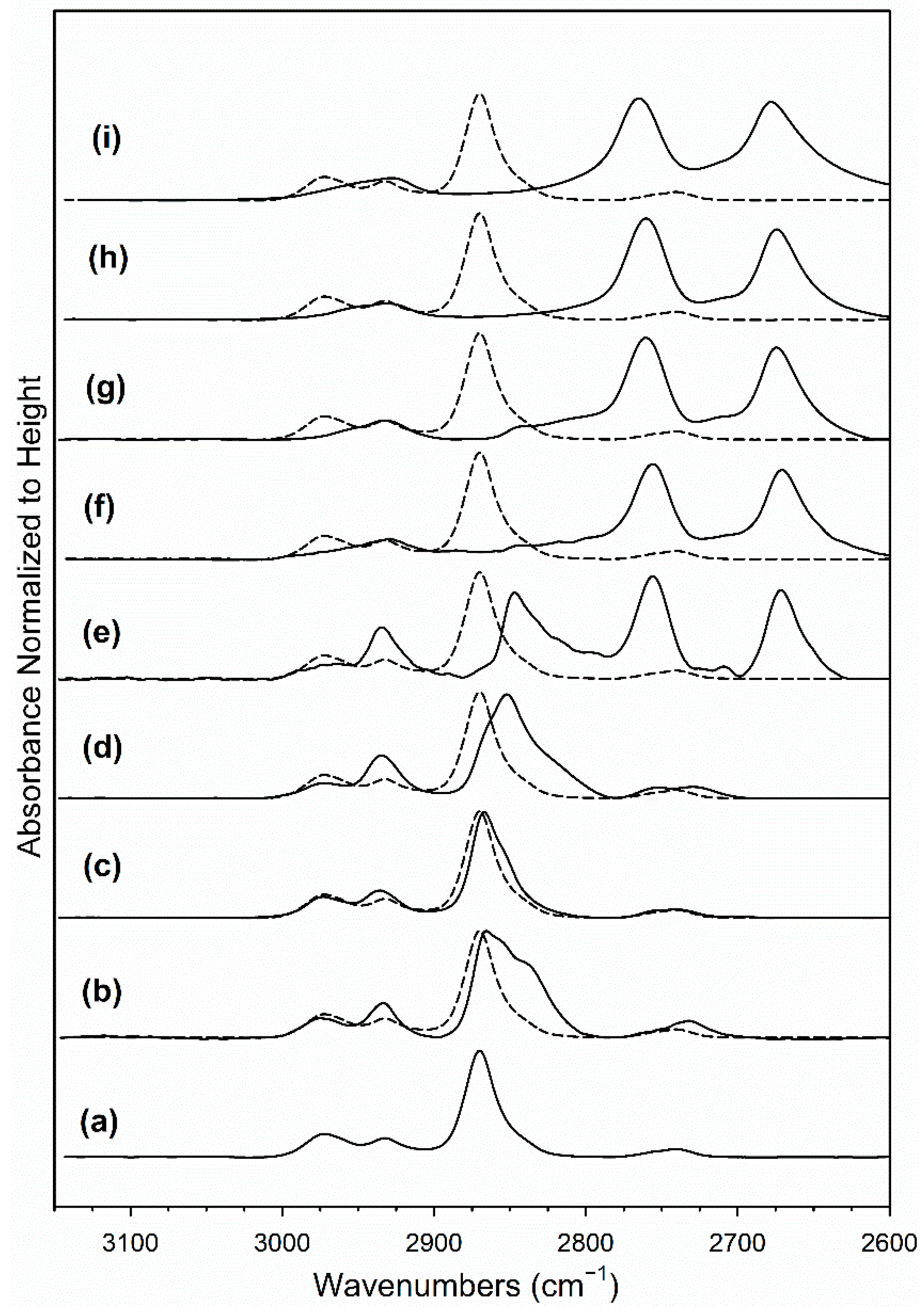 Catalysts 11 00210 g012 Catalysts 11 00210 g012