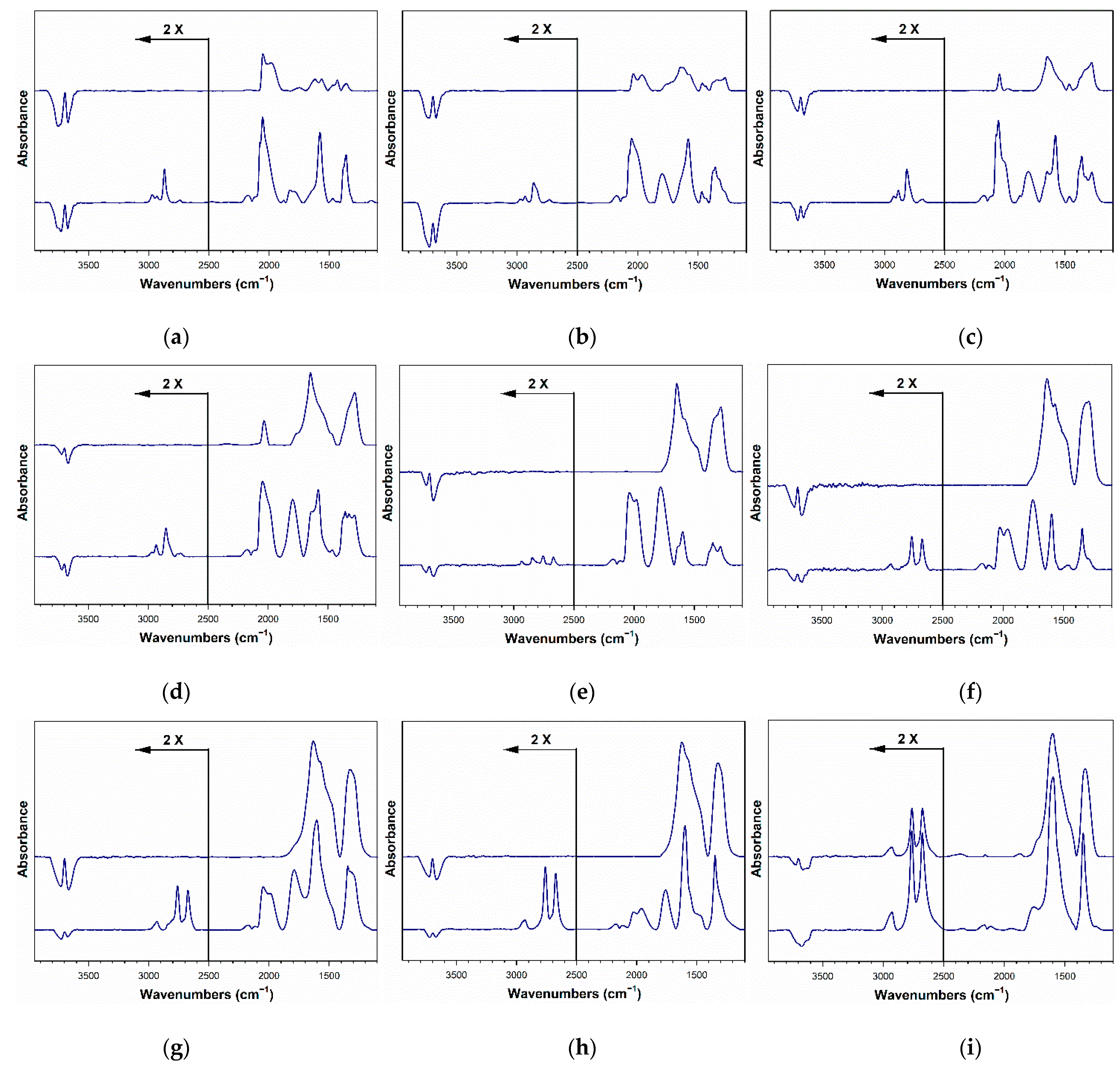 Catalysts 11 00210 g018 Catalysts 11 00210 g018
