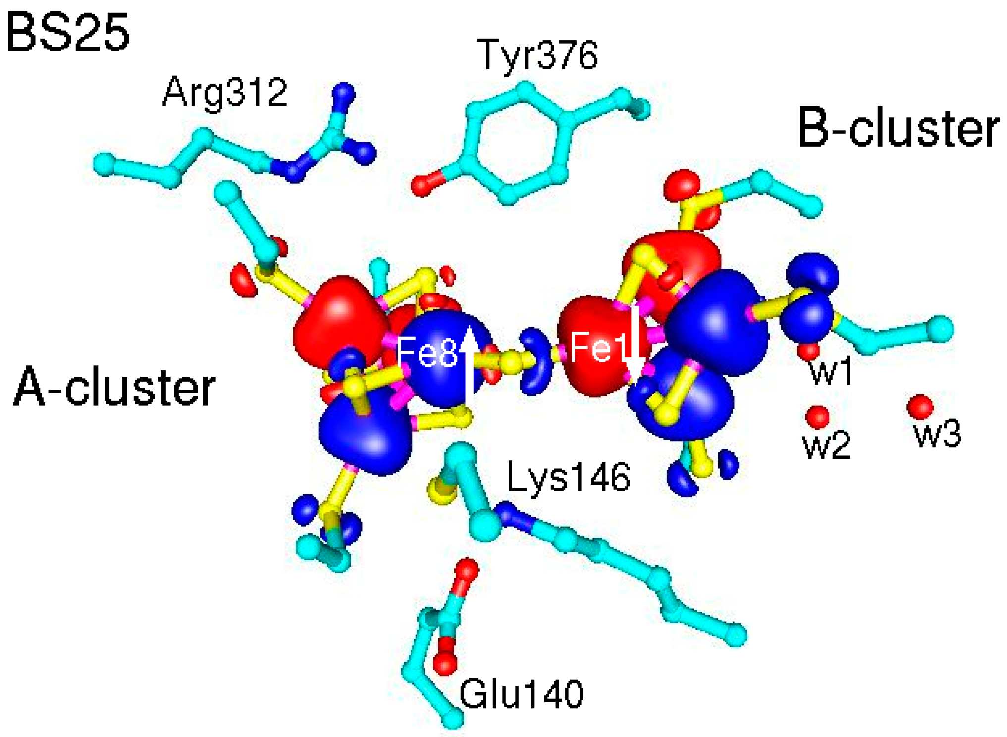 Catalysts 11 00245 g005 Catalysts 11 00245 g005