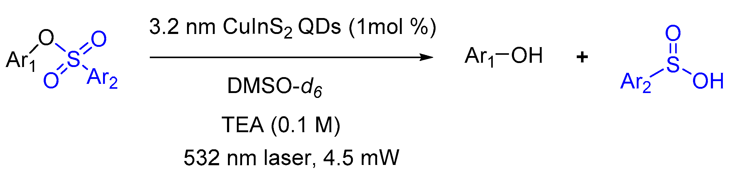 Catalysts 11 00275 sch020 Catalysts 11 00275 sch020