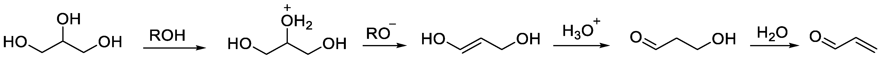 Catalysts 11 00280 sch008 Catalysts 11 00280 sch008