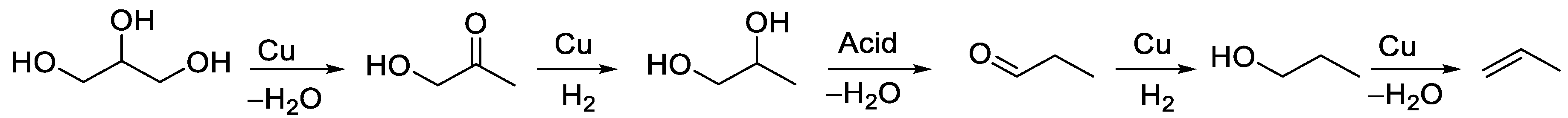 Catalysts 11 00280 sch009 Catalysts 11 00280 sch009